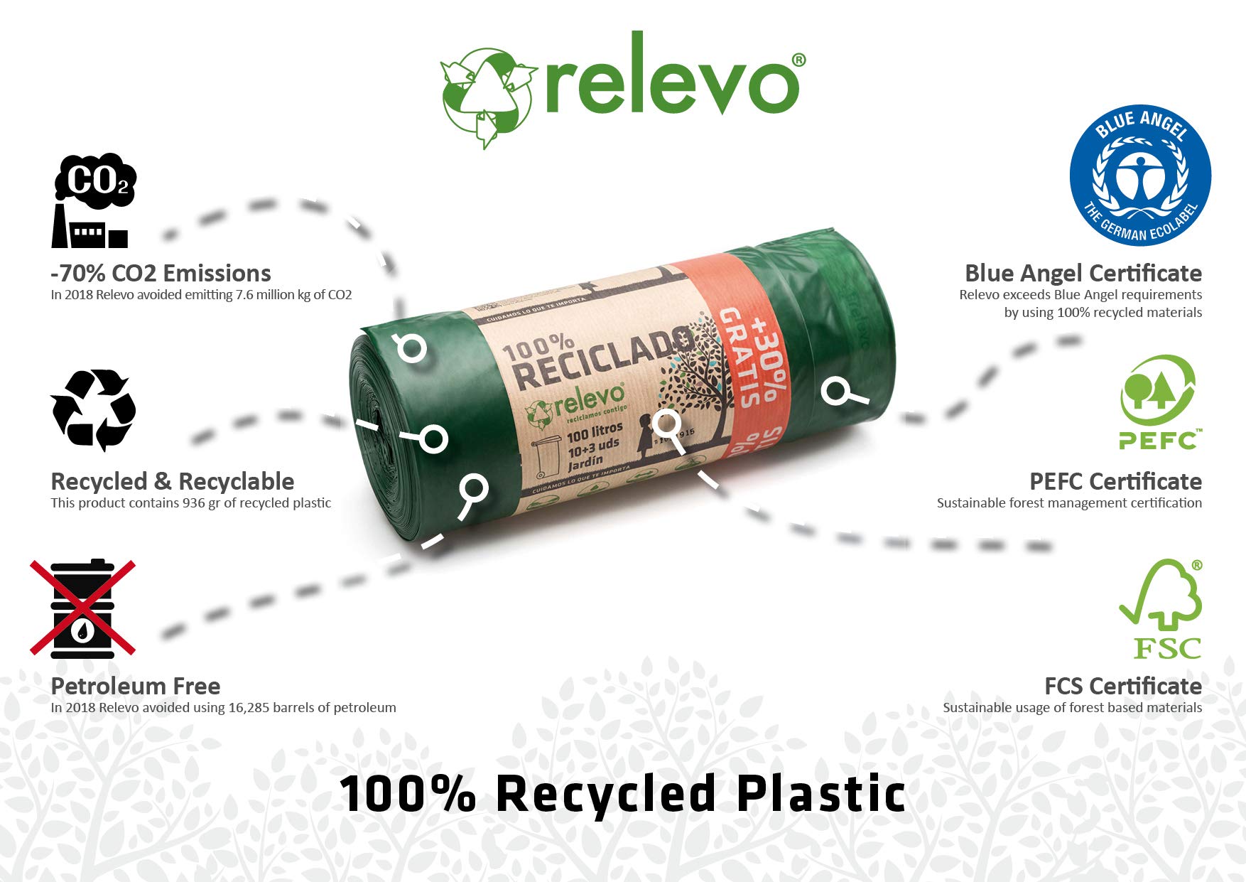 Relevo 100% Recycled Heavy Duty Bin Bags 100L - 13 Pack, Green 3