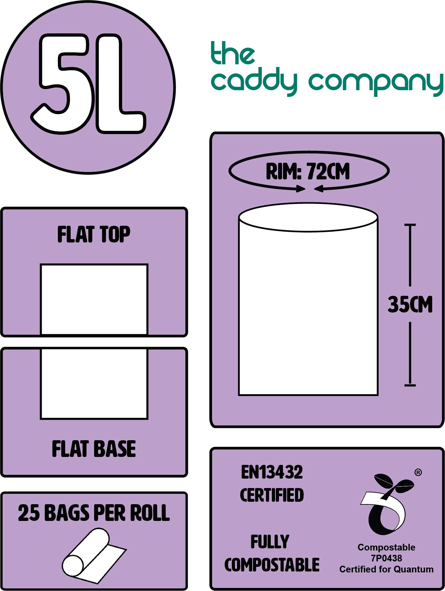 The Caddy Company Compostable Bin Liners - 5 Litre Capacity | 150 Bags | Green 2