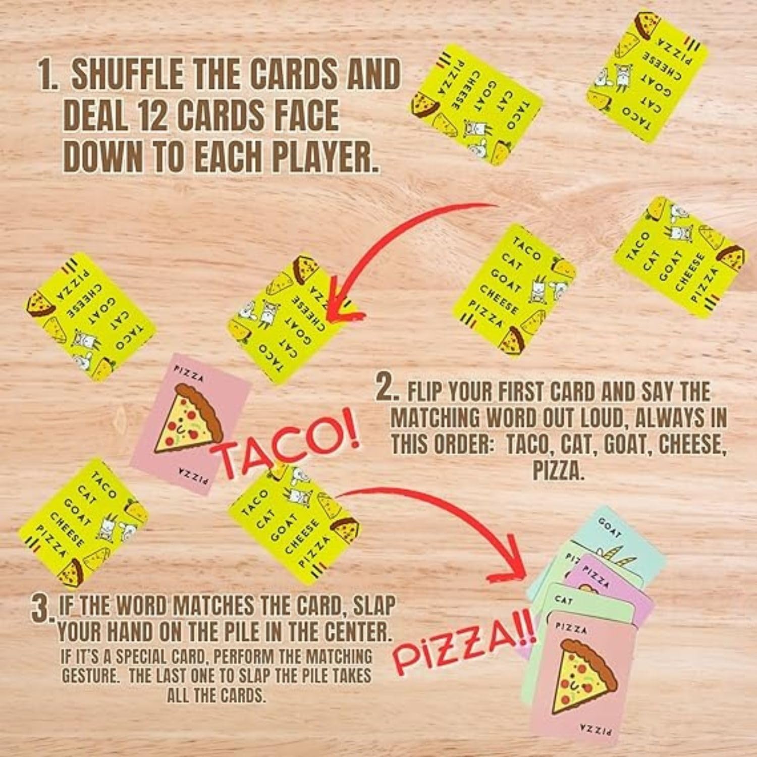 Blue Orange Taco Cat Goat Cheese Pizza Card Game 5