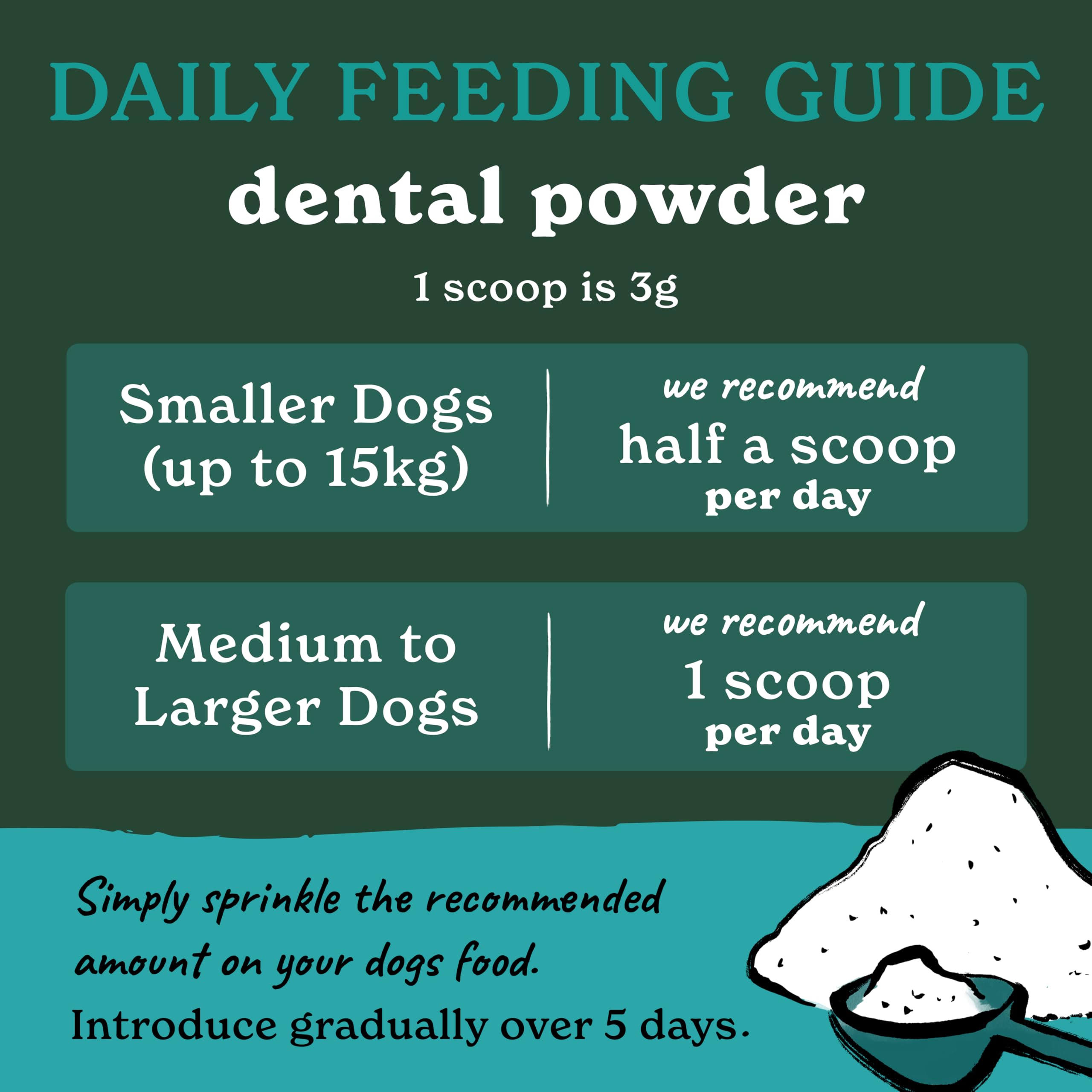 Forthglade Dog Dental Powder - Removes Plaque & Tartar | Freshens Breath | 200g 5
