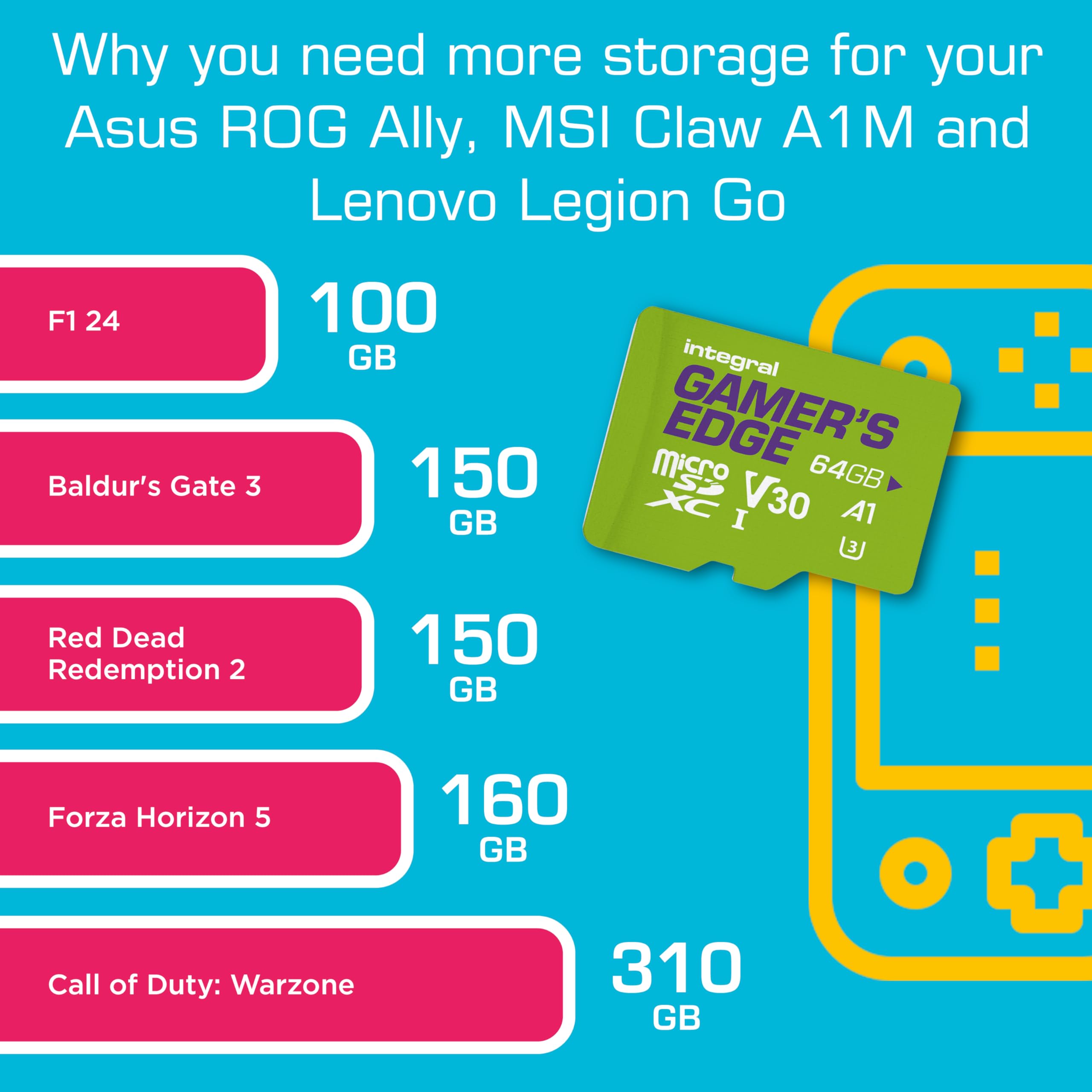 Integral 64GB Gamer's Edge Micro SD Card for Nintendo Switch – Fast Load & Save, U3, 100MB/s Read Speed 5