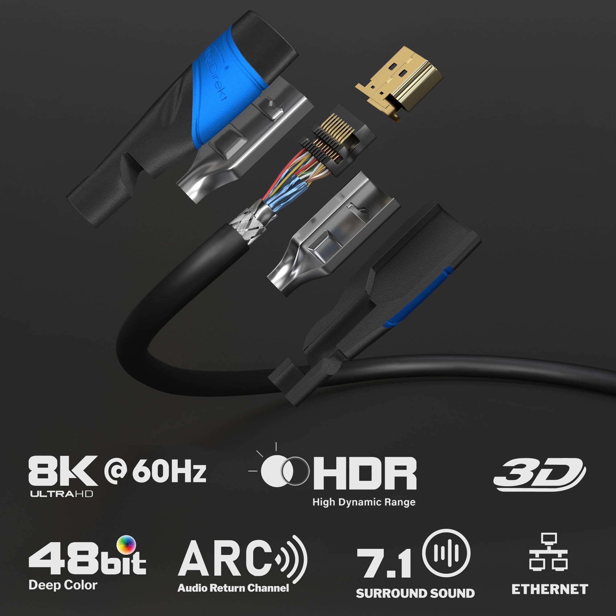 KabelDirekt 8K & 4K HDMI Cable – 2x 3m – German-Engineered for Gaming, PS5, Xbox, Switch – Black/Blue 10