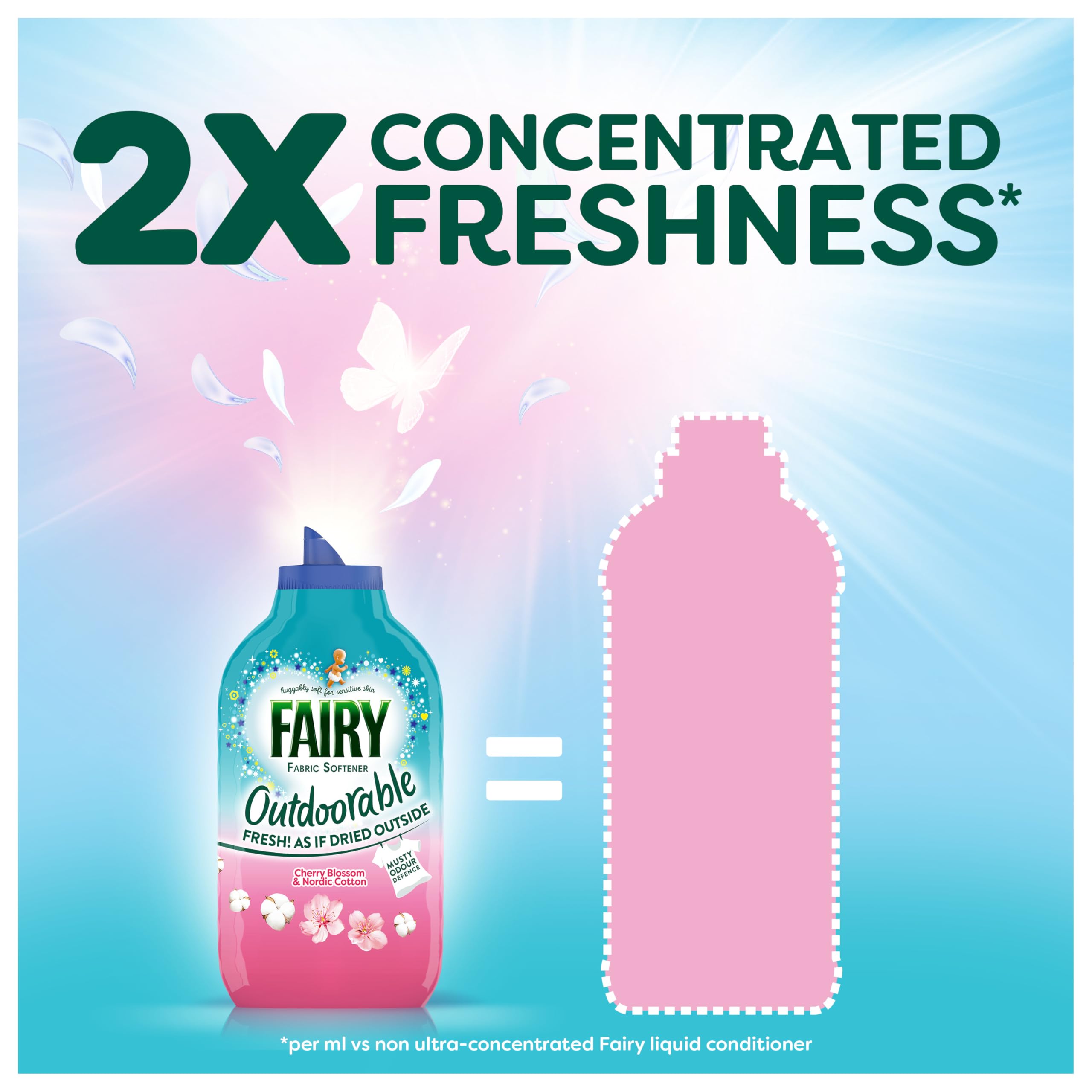 Fairy Outdoorable Liquid Fabric Softener - Cherry Blossom & Nordic Cotton Scent | 1.47L | 105 Washes