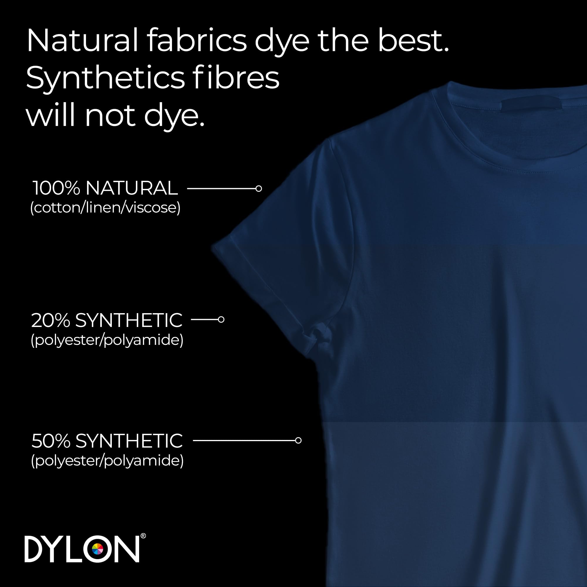 DYLON - Washing Machine Fabric Dye Pod for Clothes & Soft Furnishings, 350g – Navy Blue 9