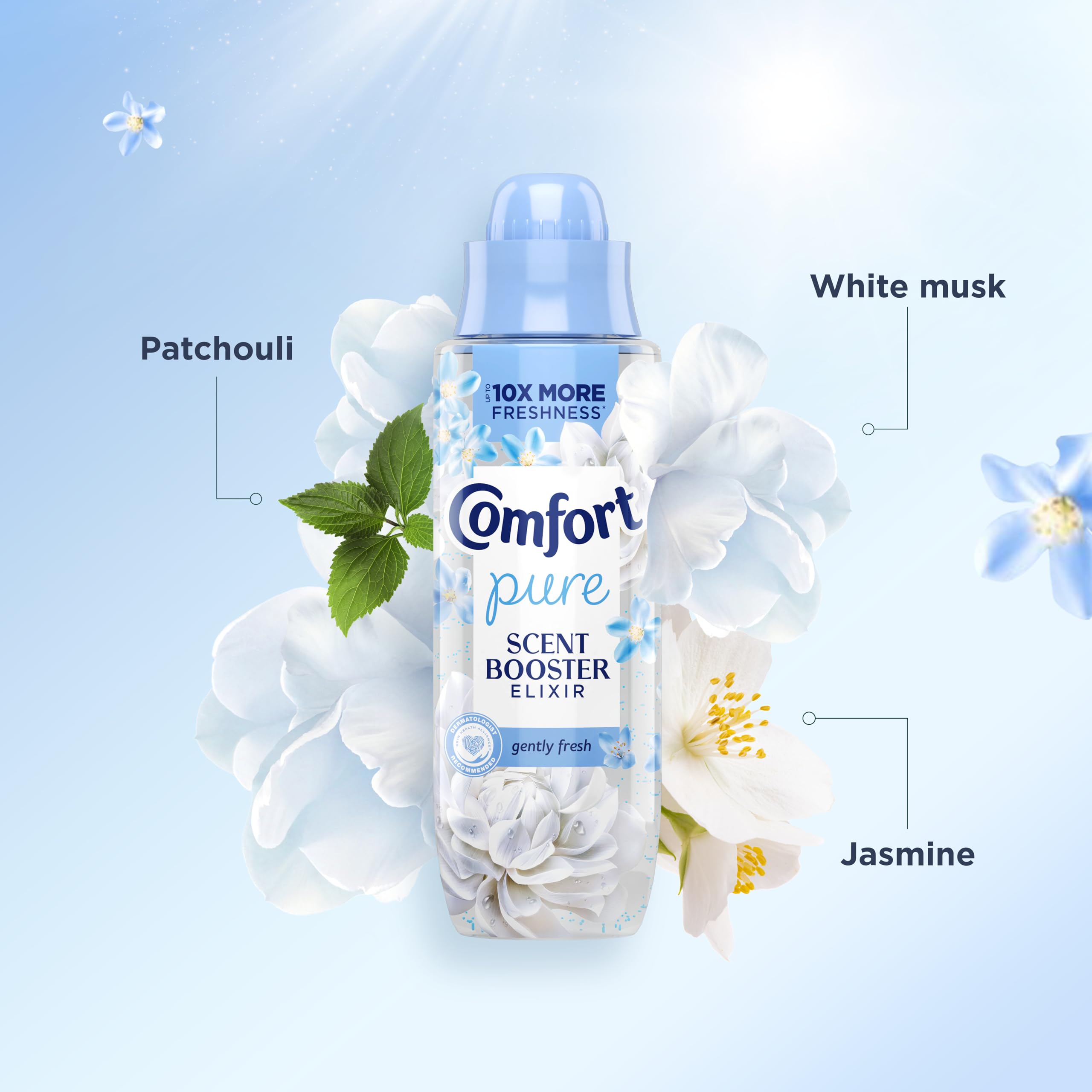 Comfort Pure Gently Fresh Scent Booster Elixir (510g) 4