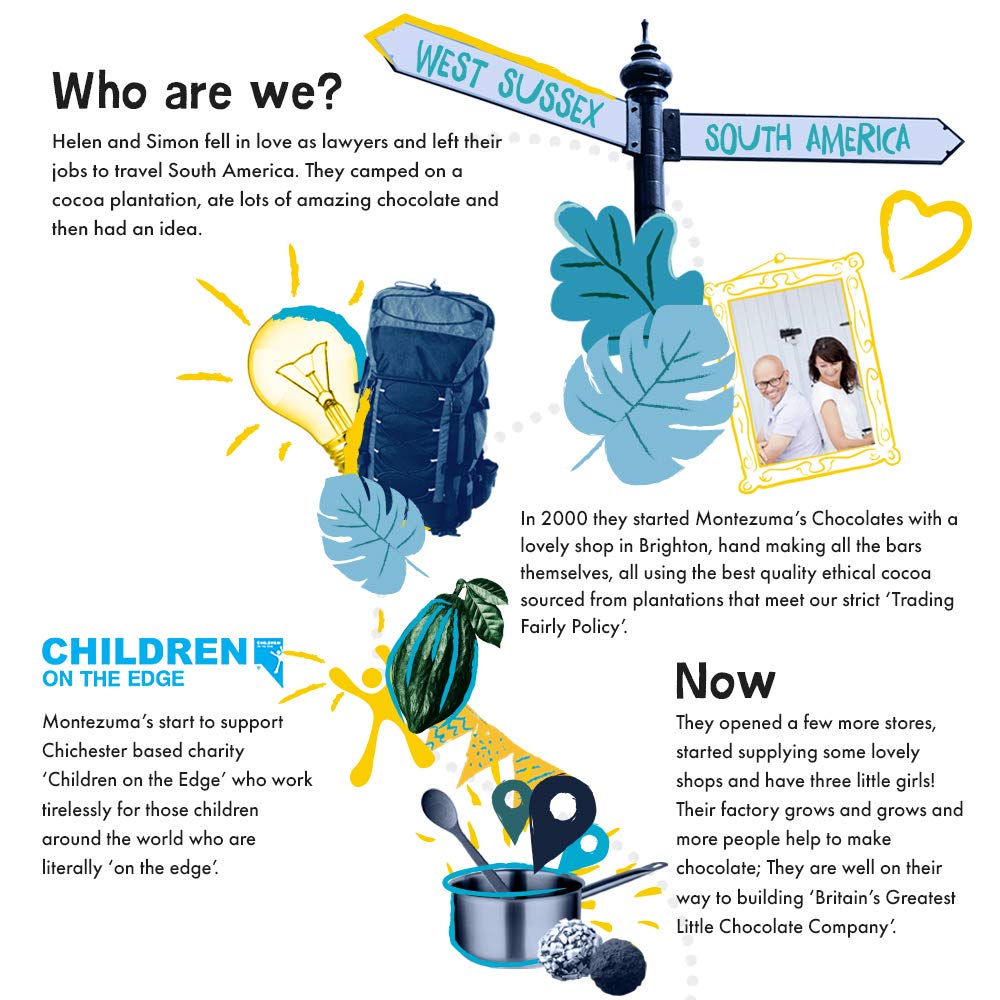 Montezuma - FitzRoy 74% Cocoa Dark Chocolate Mini Bar, Organic, Vegan, Gluten-Free 12