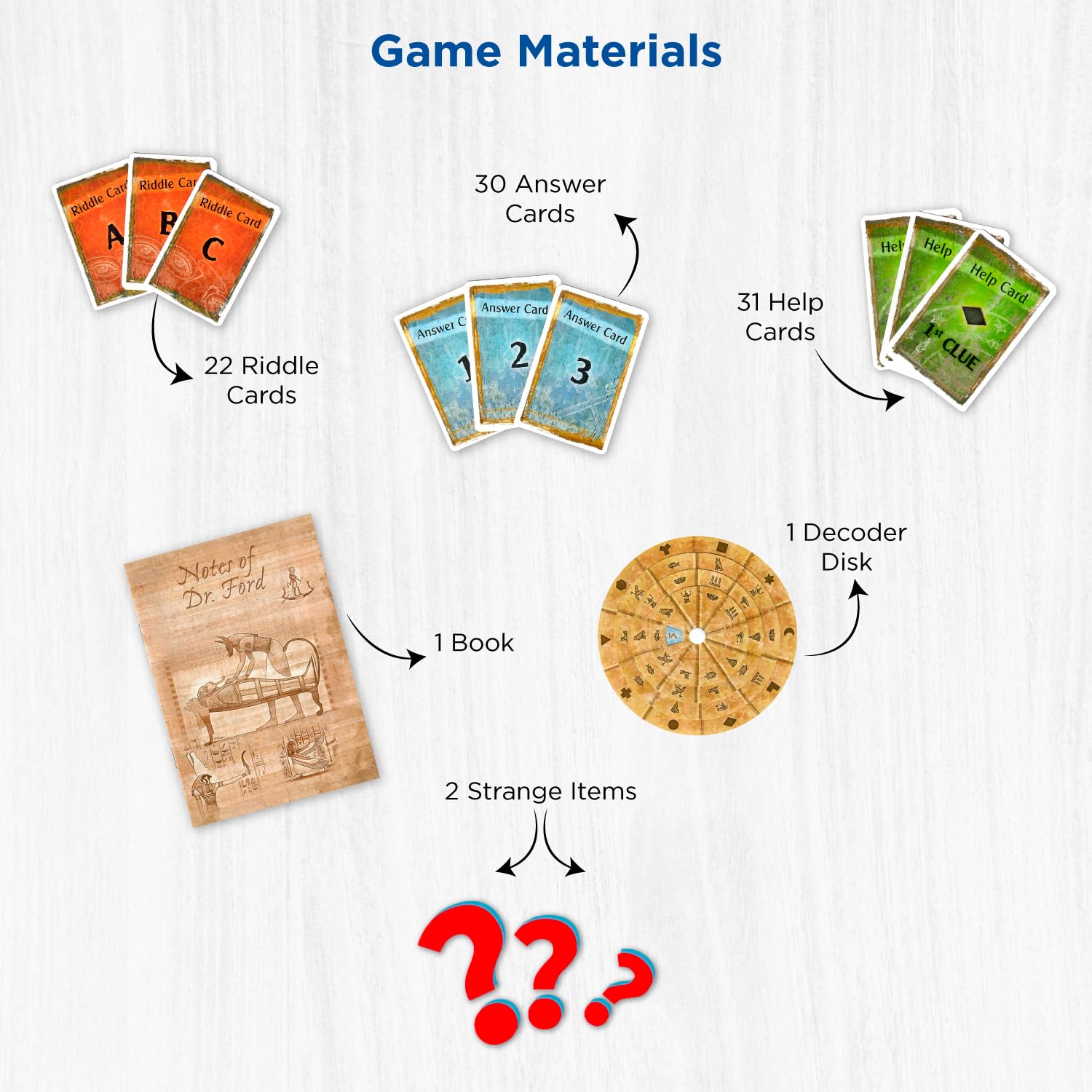 Thames & Kosmos EXIT - The Pharaoh's Tomb Board Game 2