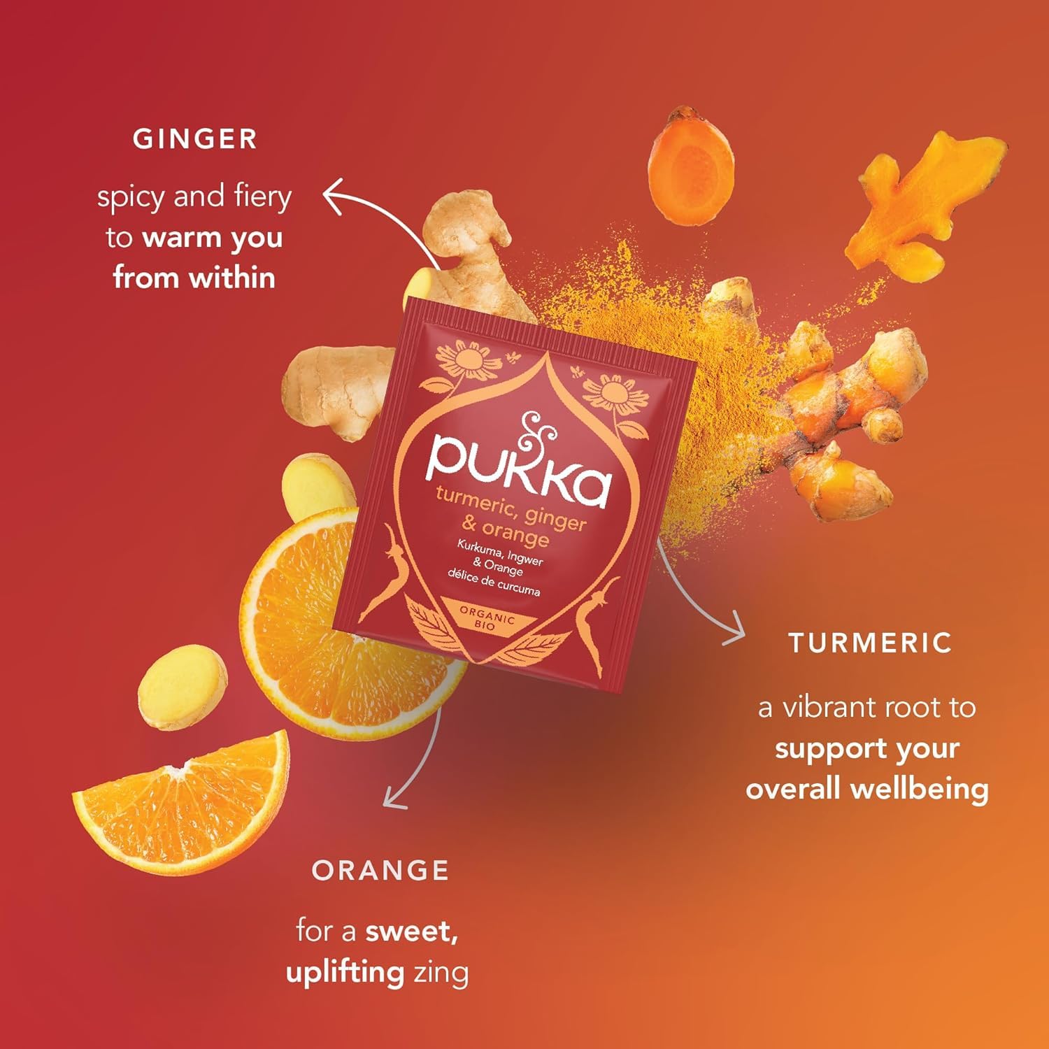 Pukka Herbs Turmeric Active Organic Herbal Tea - 20 Count (Pack of 4) | Caffeine-Free Energy Support 4