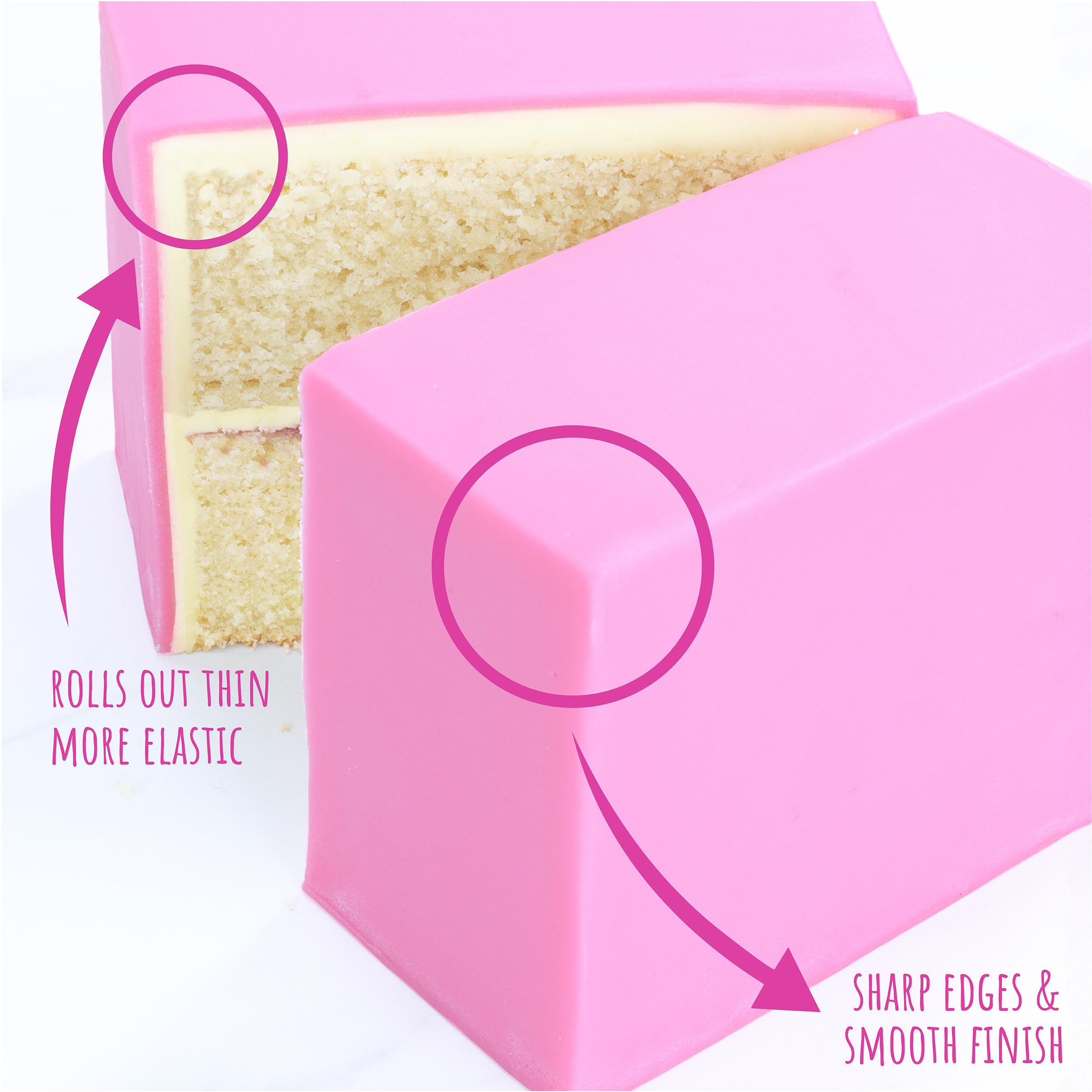 PME Red Sugar Paste Fondant - 250g | Thermo-Tech Feature | Smooth Finish 3