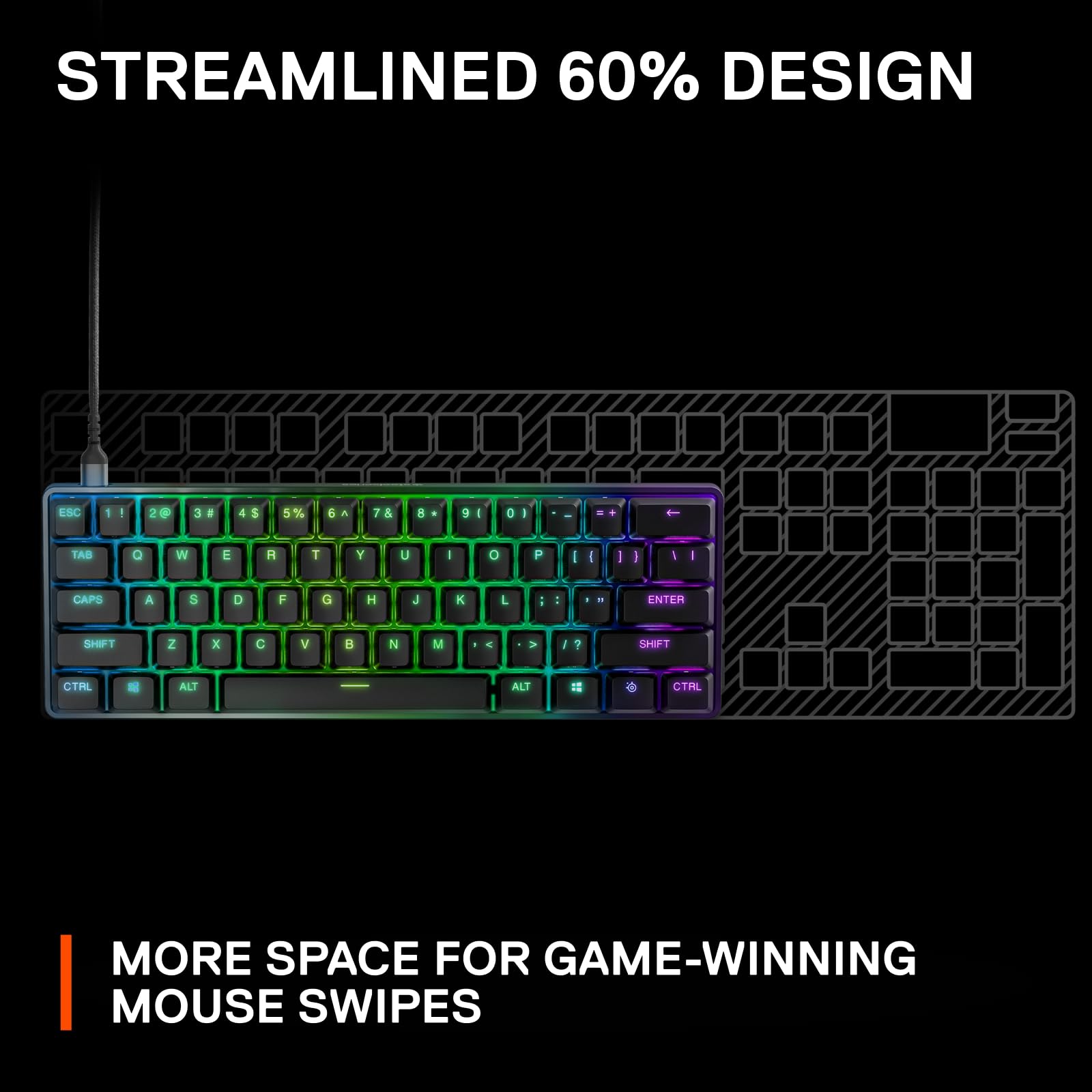 SteelSeries Apex 9 Mini - Optical Mechanical Gaming Keyboard - 60% Compact Form Factor - Swappable OptiPoint Switches 16