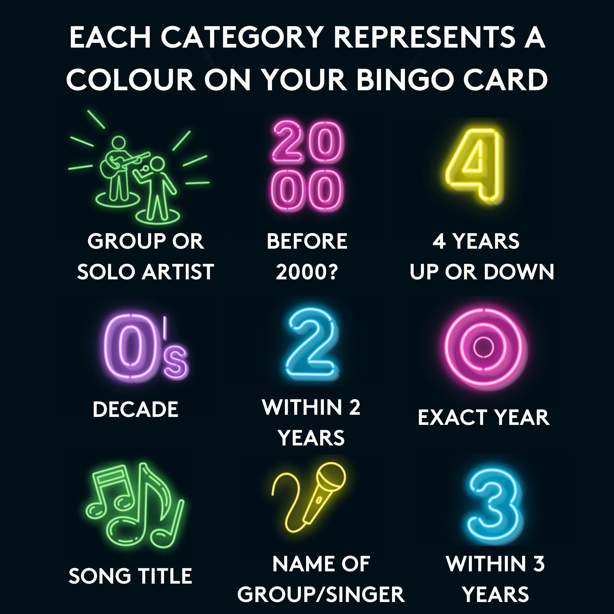 Hitster Bingo - The Electronic Music Trivia Game for Adults - Fun Party Game with Spotify Integration 2