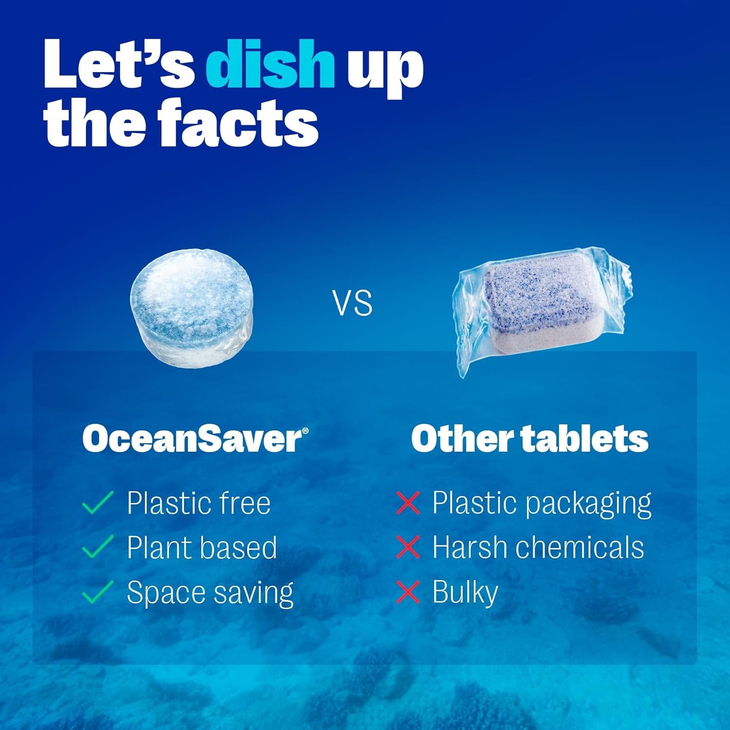 OceanSaver Eco-Friendly Dishwasher Tablets - Pack of 30, Non-Toxic, Plastic-Free & Fully Dissolvable with Rinse Aid & Dishwasher Salt 3