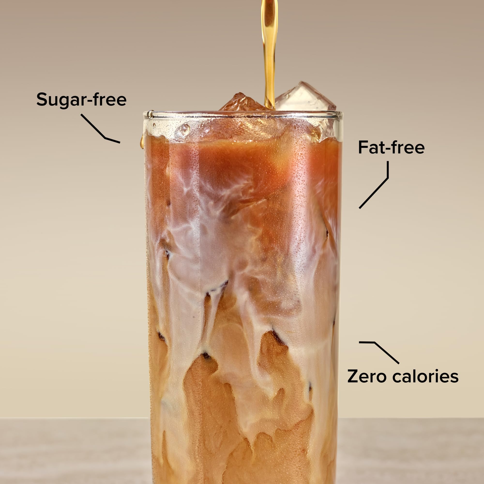 Bulk Zero Calorie Barista Syrup - Vanilla Flavor | 1 Litre | Sugar & Fat Free 5