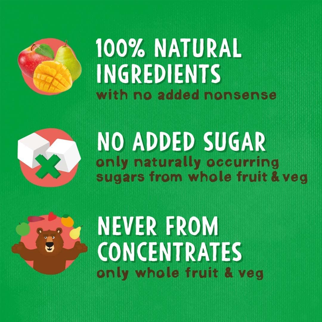 BEAR Mango Yoyos Fruit Rolls - 100% Real Fruit Snacks with Collectible Fact Cards (18 x 20 g) 10