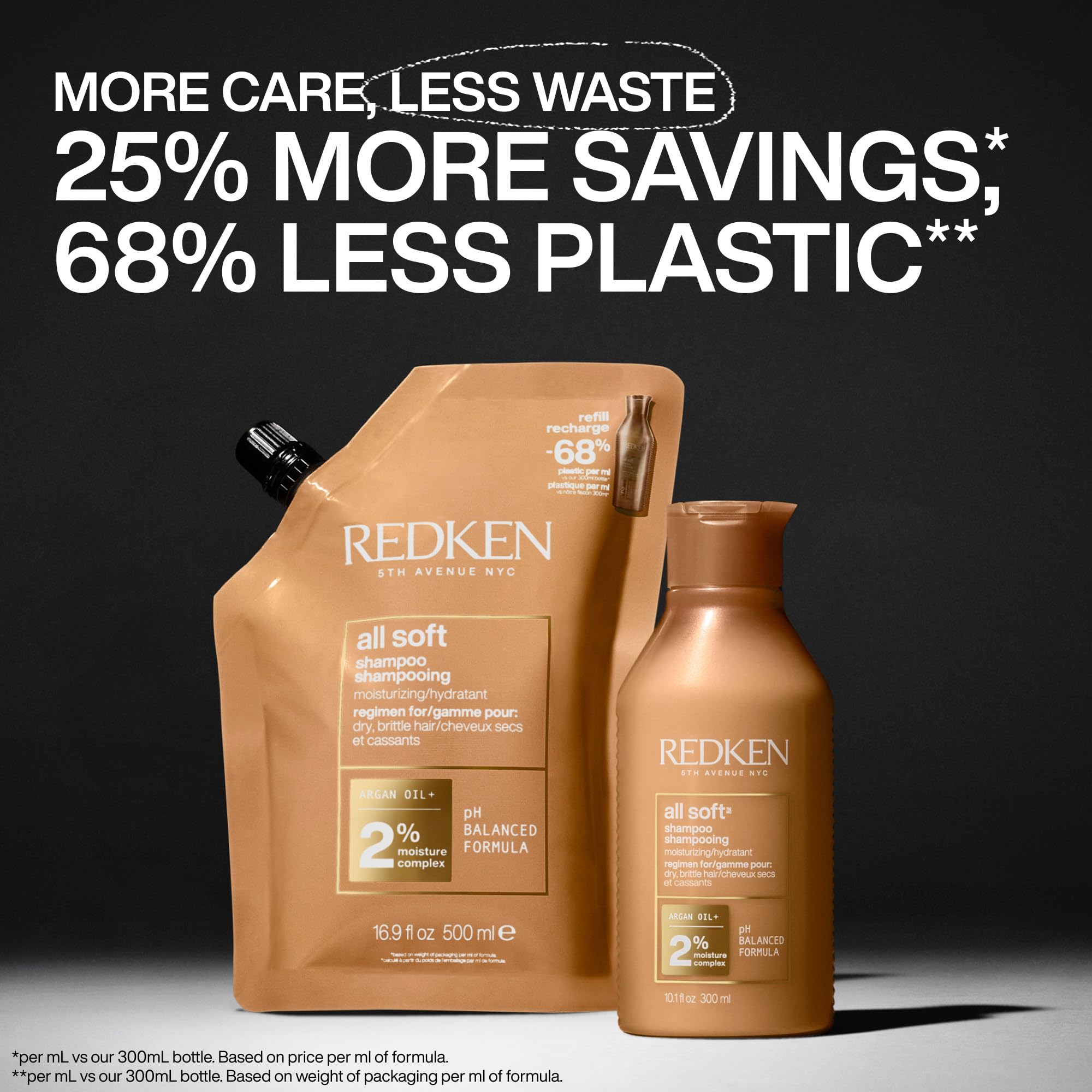 Redken All Soft Shampoo - Moisturizing Shampoo for Dry, Brittle Hair with Argan Oil, 500ml Refill Pouch 4