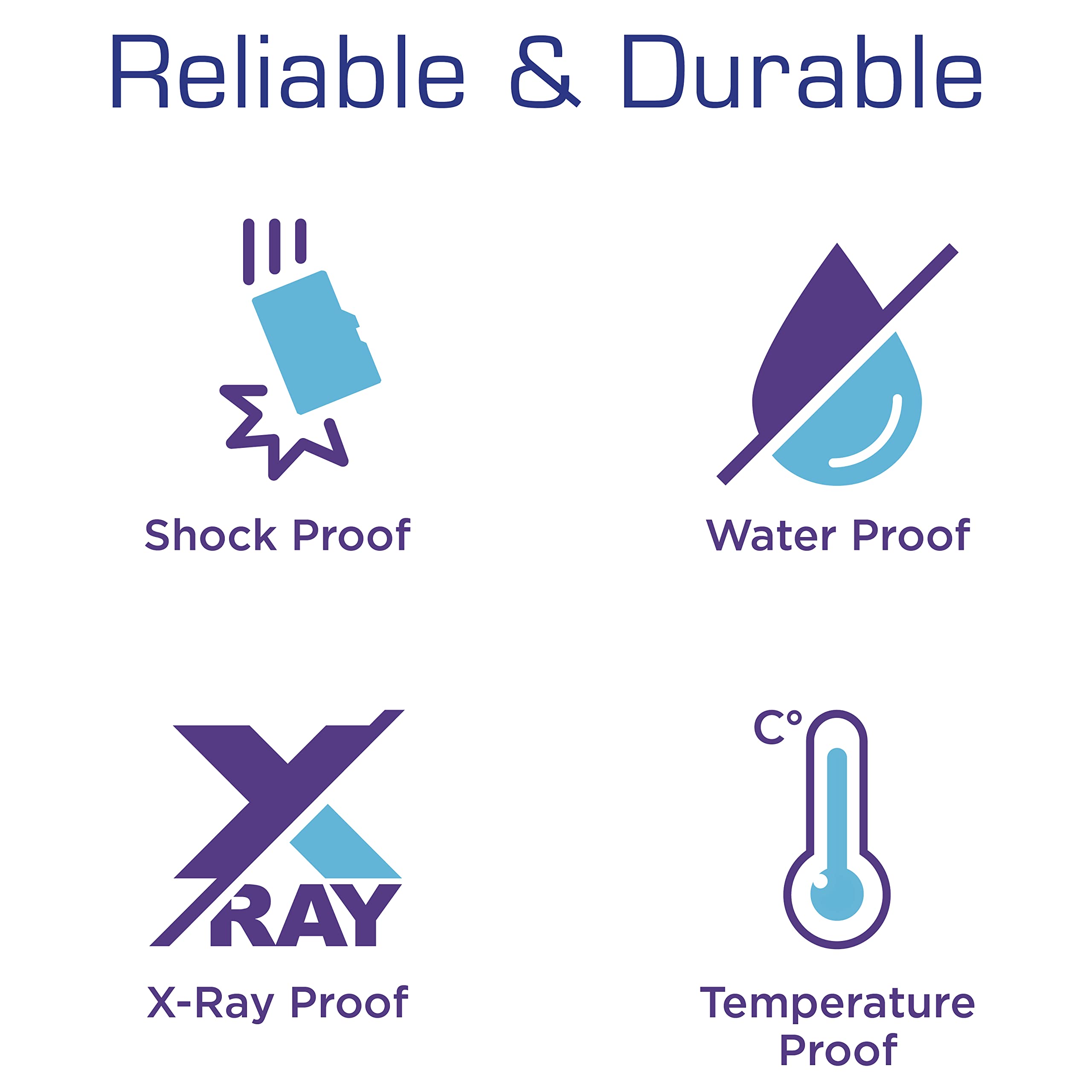 Integral 64GB Gamer's Edge Micro SD Card for Nintendo Switch – Fast Load & Save, U3, 100MB/s Read Speed 18