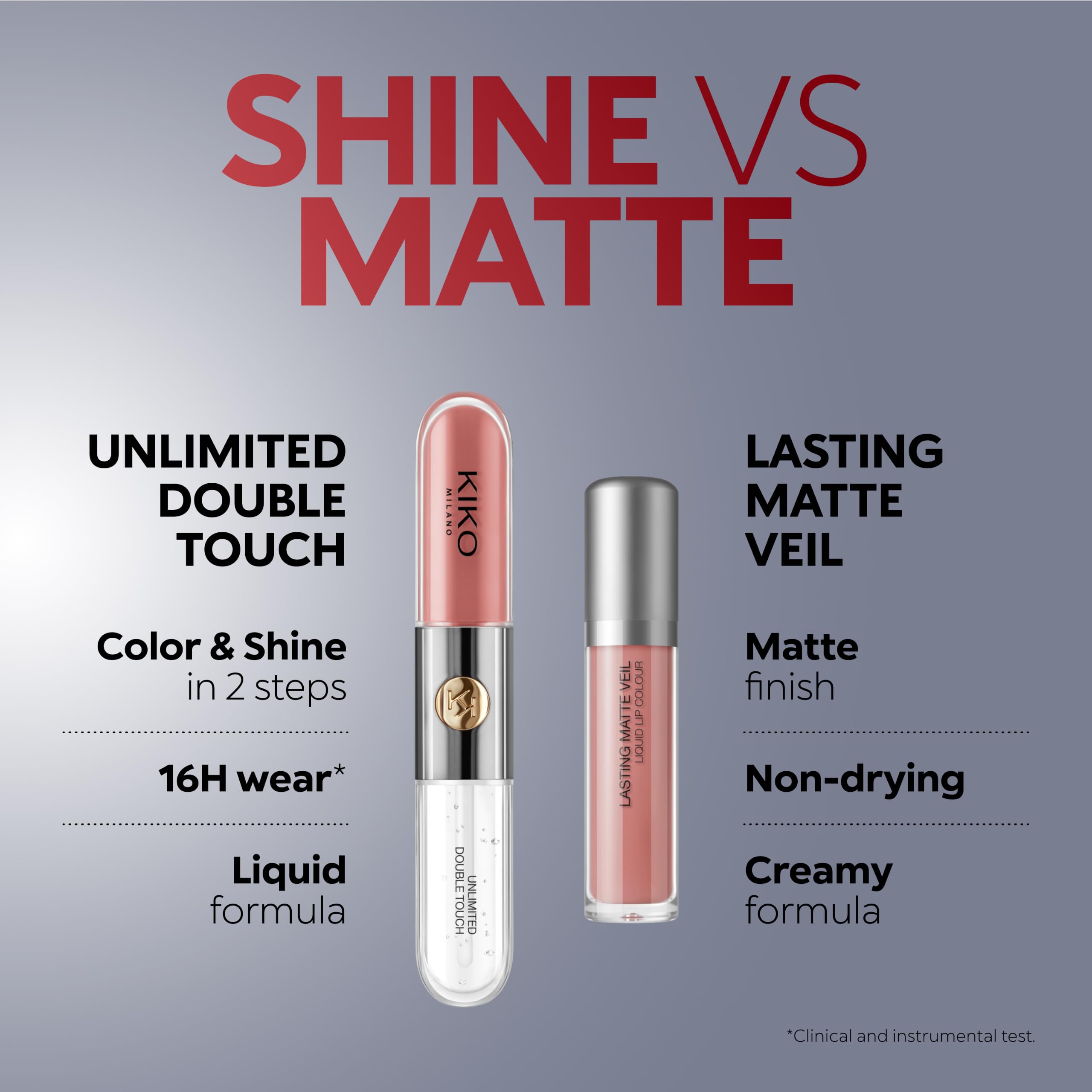 Kiko Milano Unlimited Double Touch Liquid Lipstick - 104 Sangria, 12-Hour Wear, Bright Finish 9