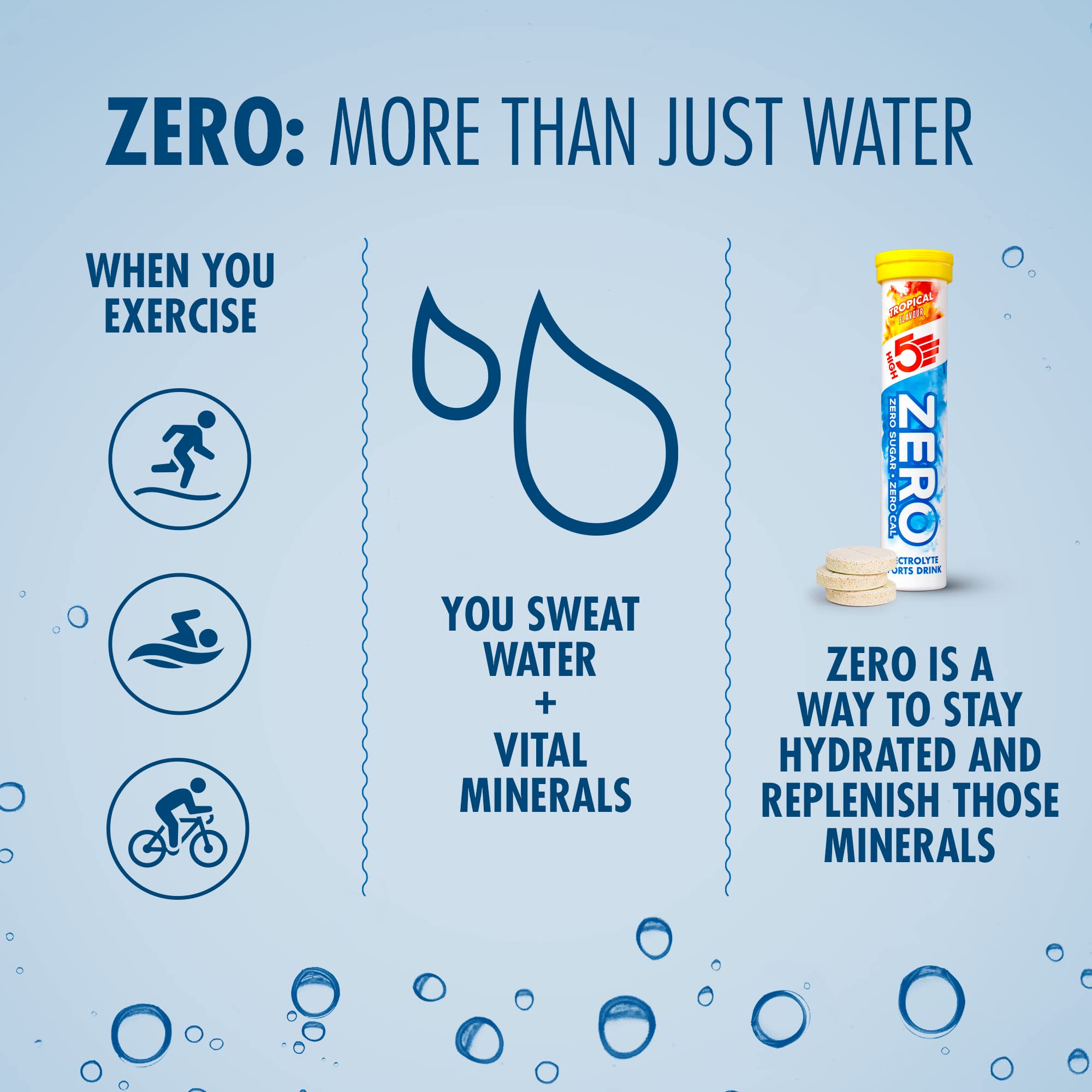 HIGH5 ZERO Electrolyte Tablets - Sugar-Free Hydration with Vitamin C | 20 Count Tube 4