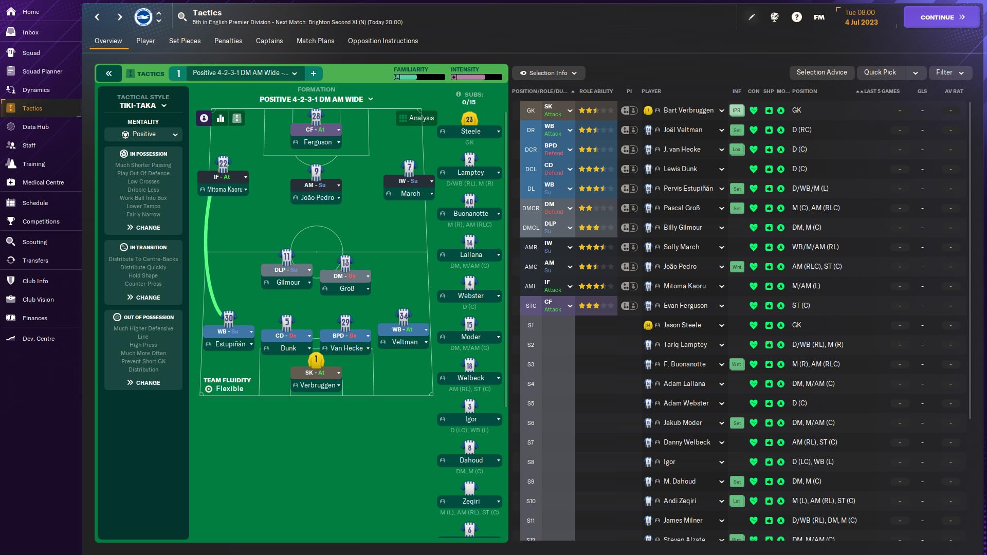Football Manager 2024 - PC Digital Edition