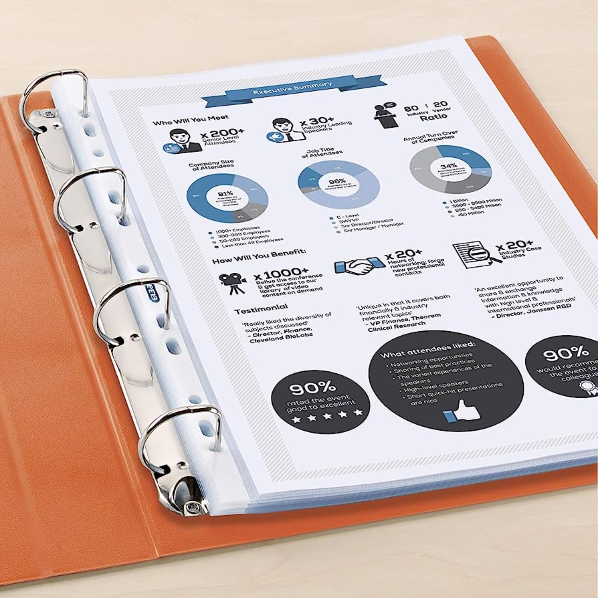 G4GADGET A4 Punched Pockets - 50 Pack, 30 Micron Polypropylene, Clear Frost Finish 4