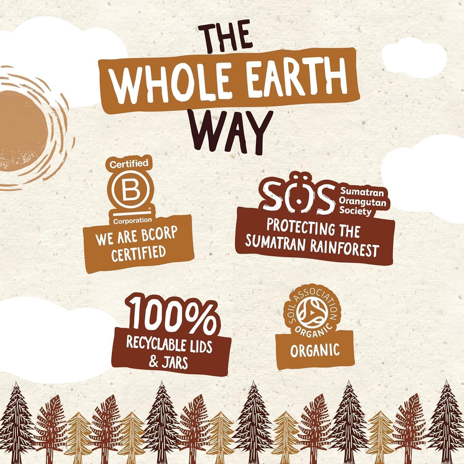 Whole Earth Smooth Peanut Butter, All Natural, No Added Sugar, 1kg Tub 6
