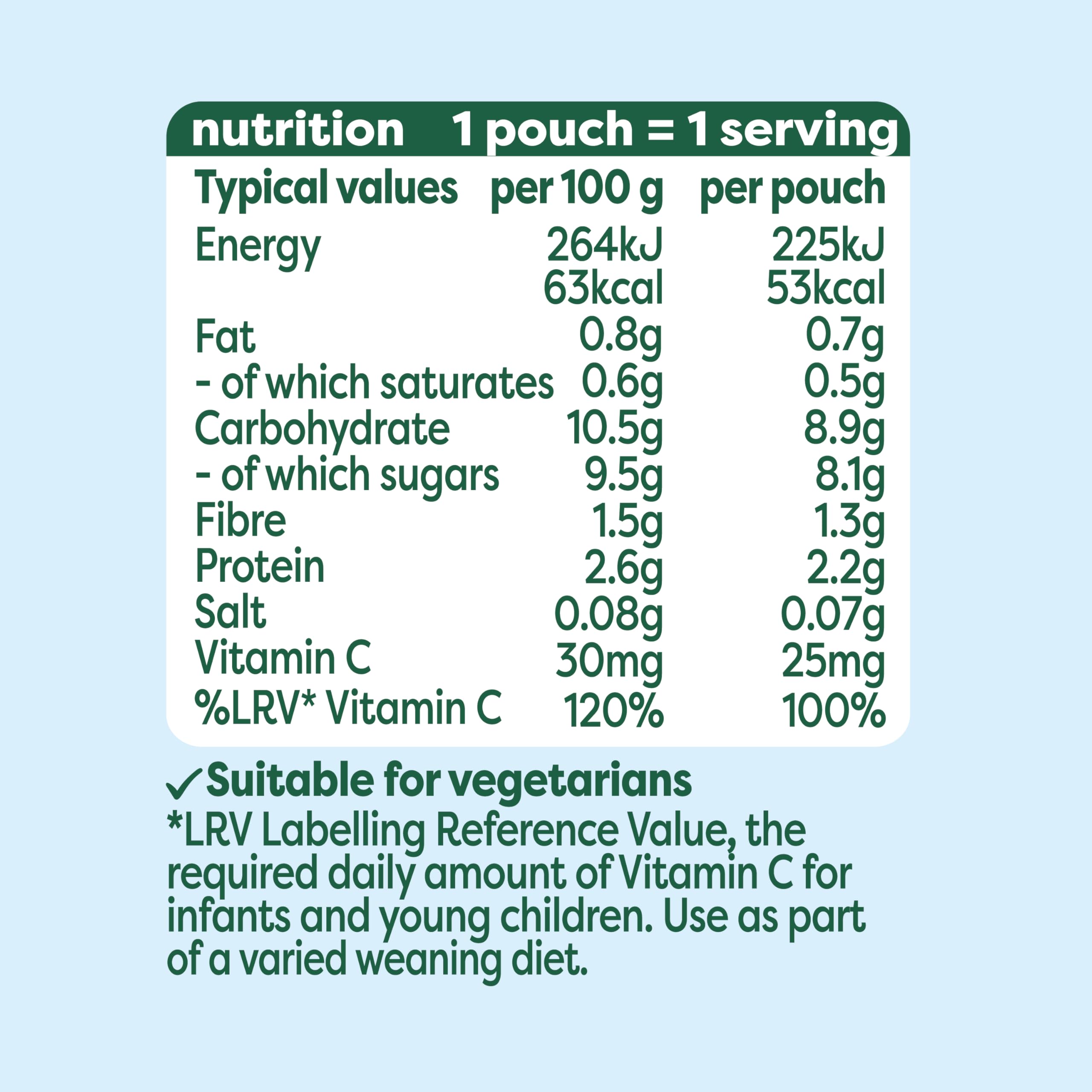 Heinz Strawberry & Yoghurt Fruit Pots - Immunity Support, 6 x 85g Pouches 2