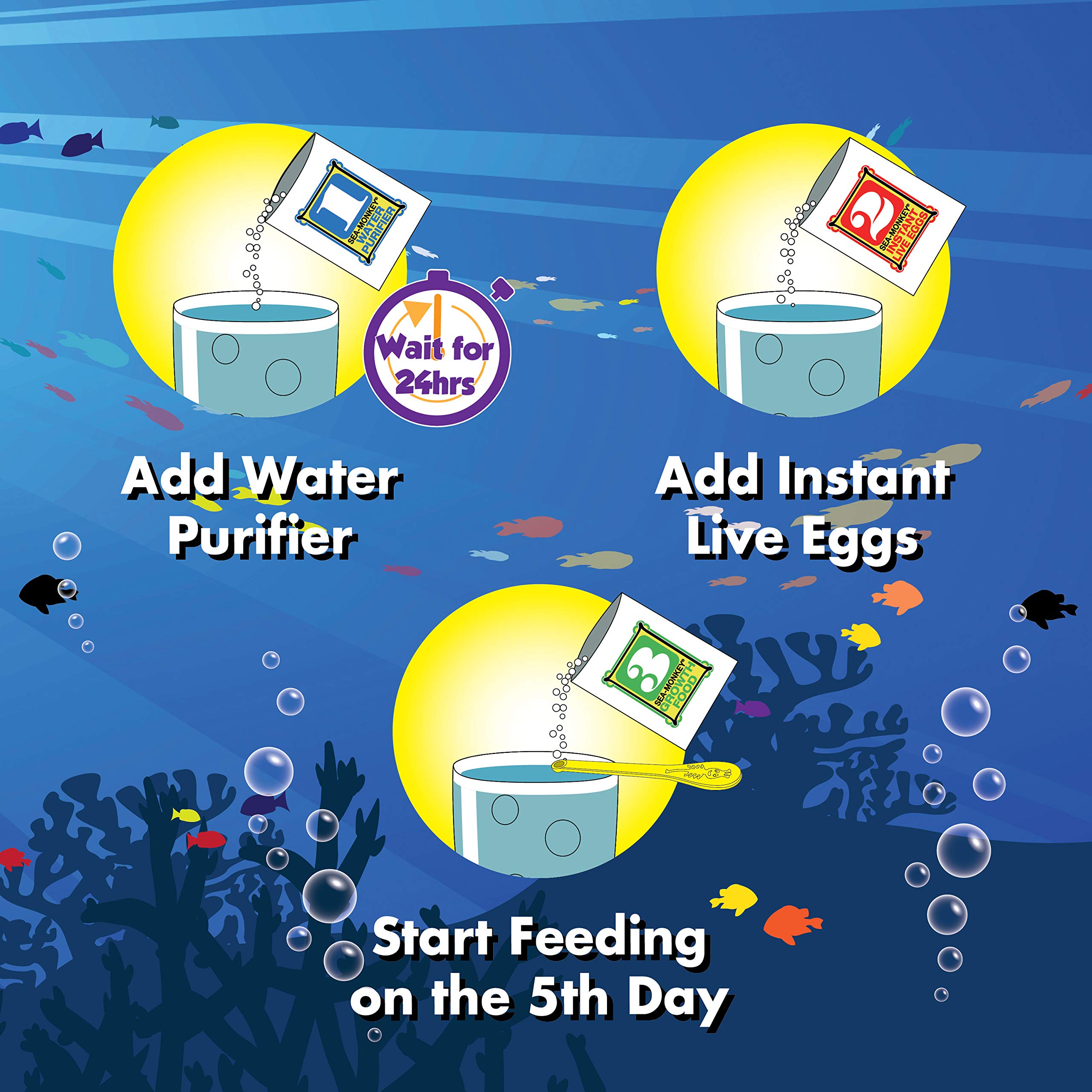 Sea Monkeys Glow in the Dark Magiquarium - Educational Science Kit for Kids 6+ 3