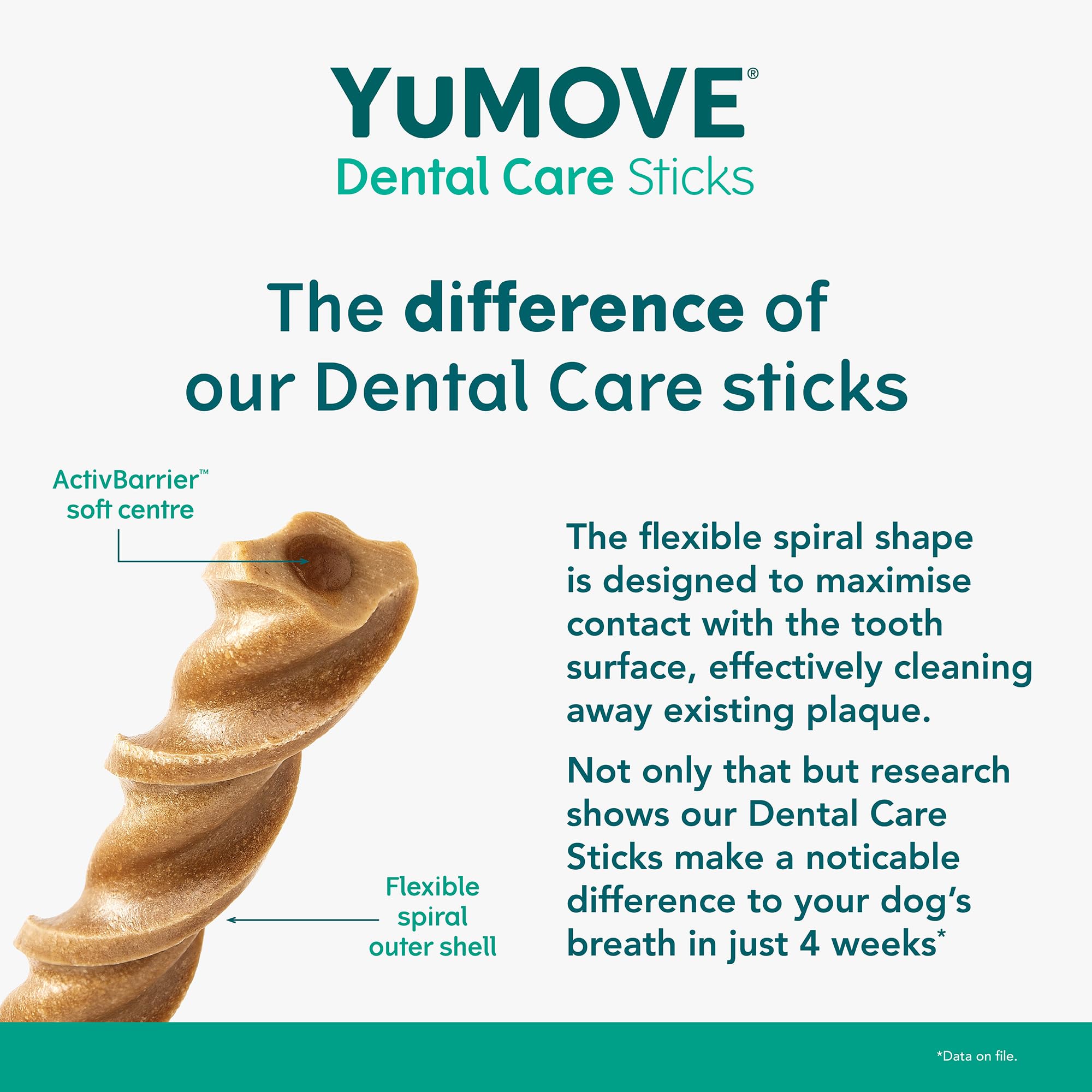 YuMOVE Dental Care Sticks for Medium Dogs | Fights Plaque & Freshens Breath | All-Natural