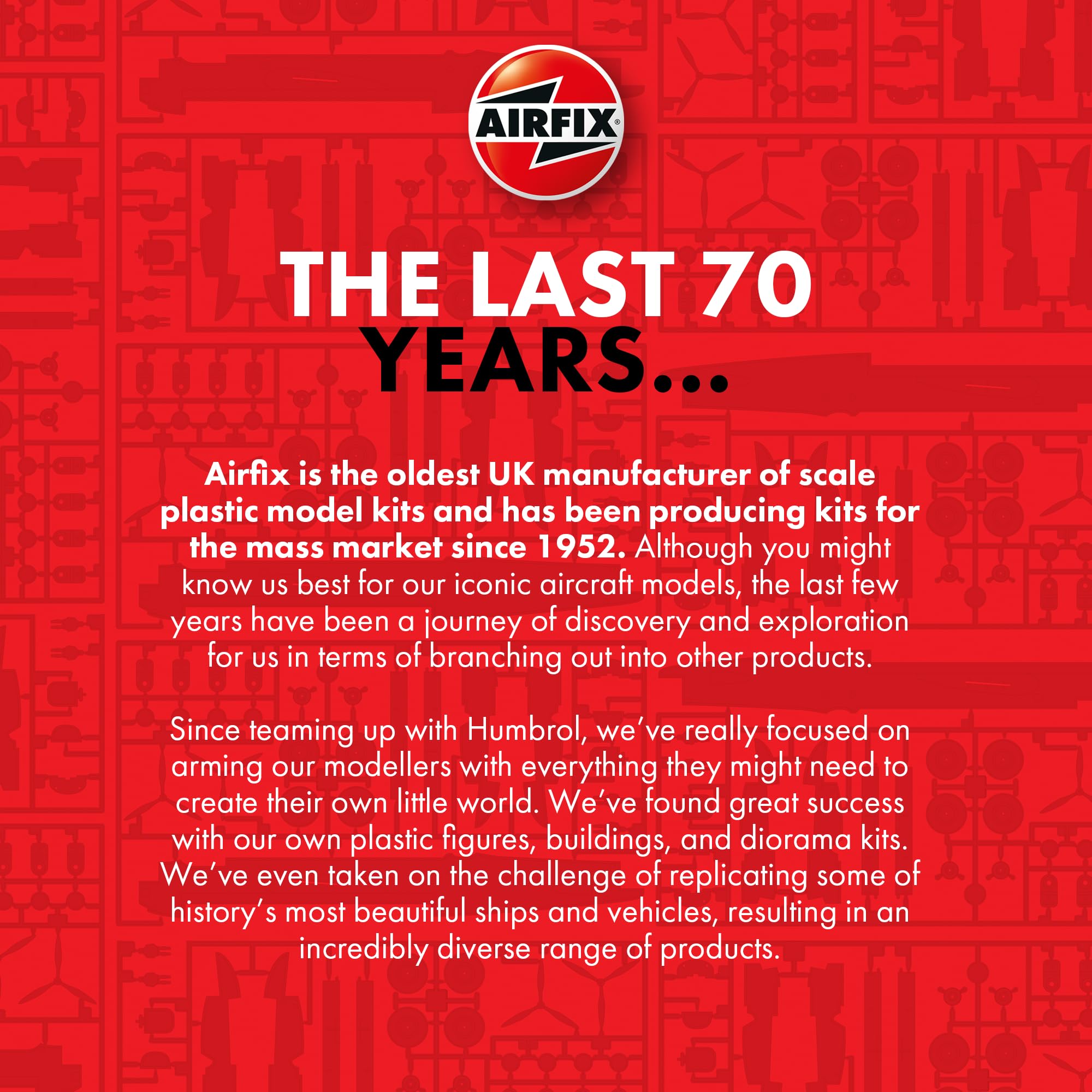 Airfix A05127A Hawker Hurricane Mk.1 Model Building Kit - 1:48 Scale 5