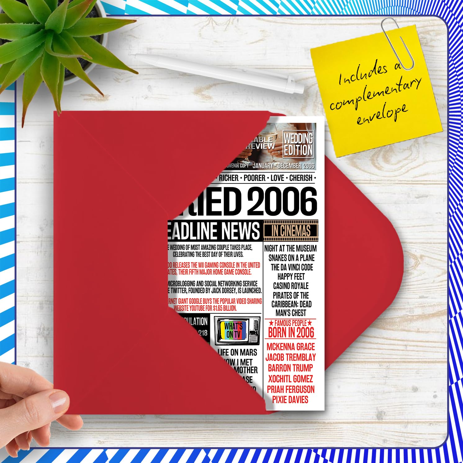 Stuff4 20th Anniversary Card for Men & Women | Married 2006 Newspaper Design | 5x7 Inch Greeting Card 5