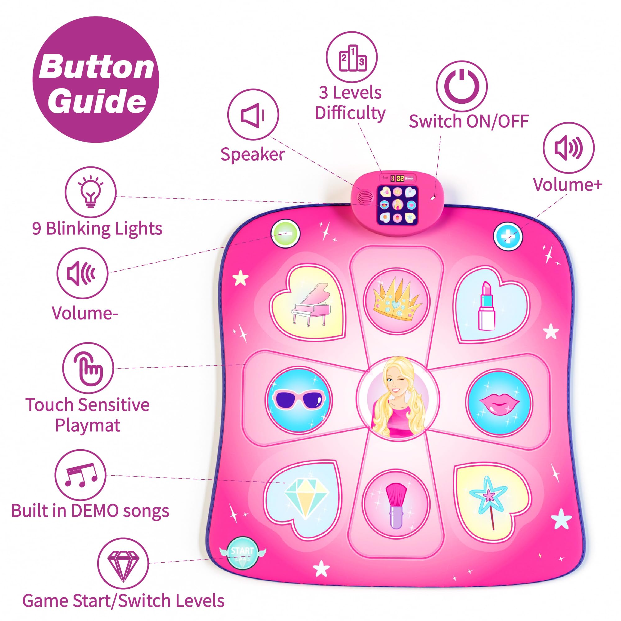 Vivo Technologies Dance Mat Toy for Kids - Musical Play Mat with LED Lights | Ages 3-10 2