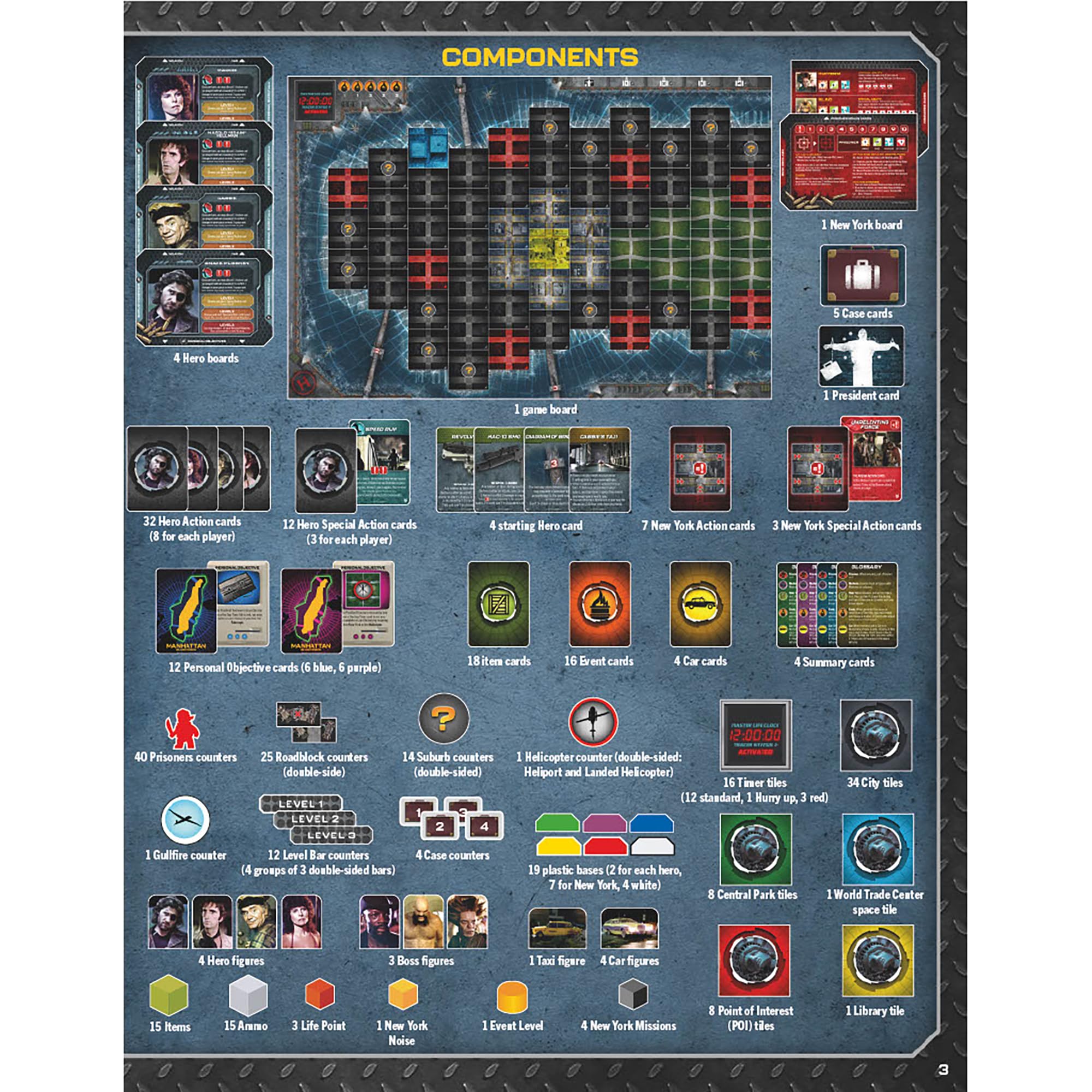 Pendragon Game Studio Escape from New York: The Board Game - Strategy, 1-4 Players, 60 Min, Ages 14+