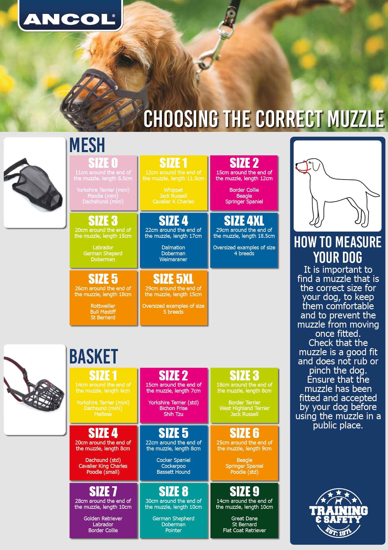Ancol Plastic Basket Muzzle for Biting Control | Strong & Secure | Black/Red | Size 5