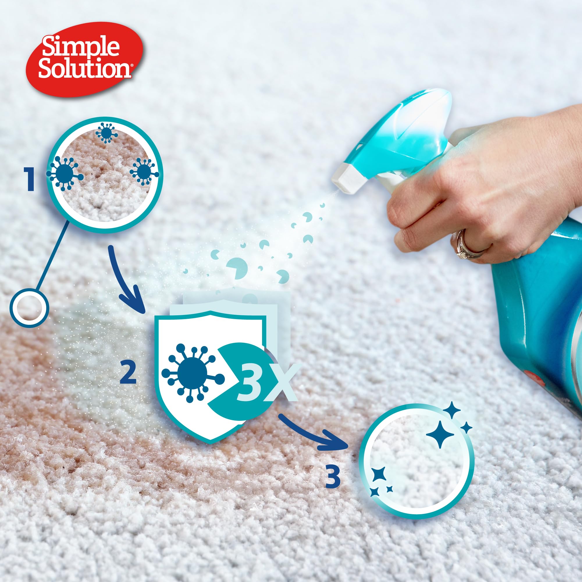Simple Solution Extreme Pet Stain & Odour Remover - Triple Strength, 500ml 2