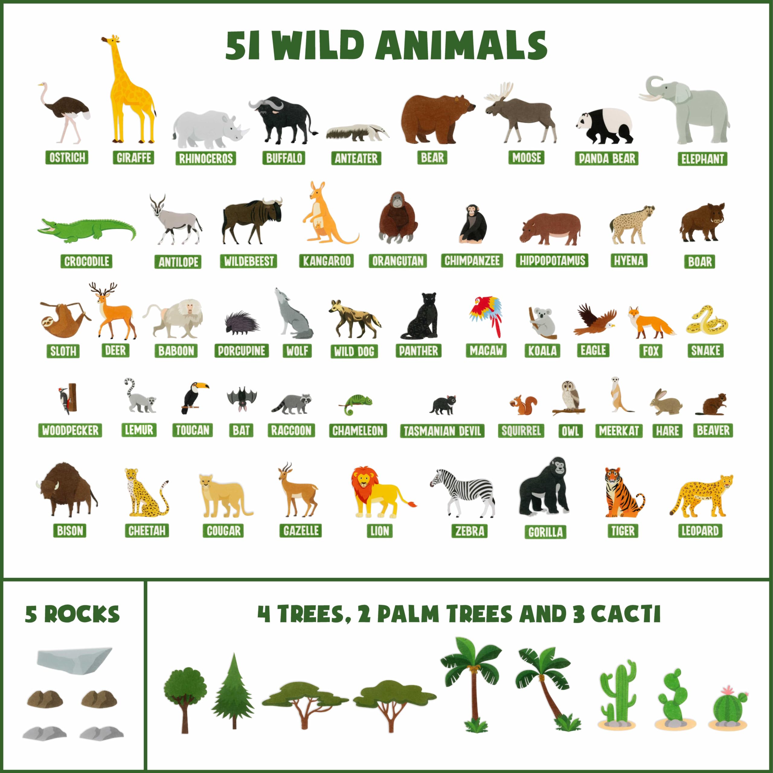 BONNYCO Jungle Animals Felt Board - 116 Pieces | Montessori Learning Toy | Ages 3+ 8