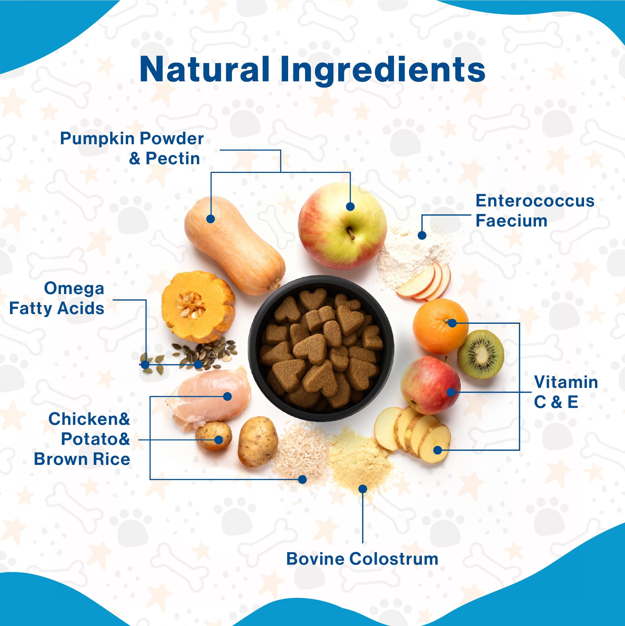 Go Mutts Anal Gland Treatment for Dogs - 90 Soft Chews for Digestive Health 3