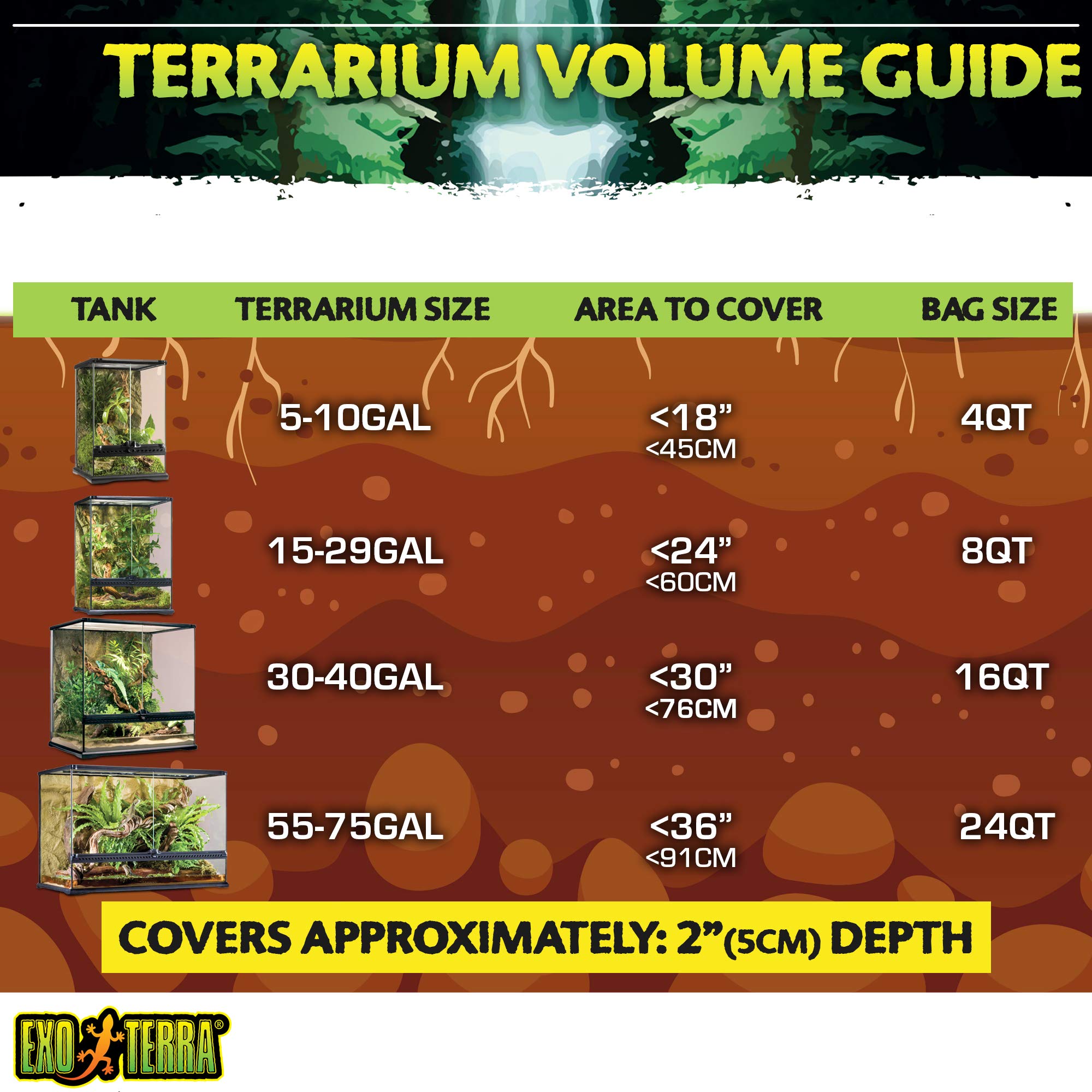 Exo Terra Plantation Soil Substrate - 100% Natural Coir for Tropical Terrariums | 3 x 8.8 Litre 4