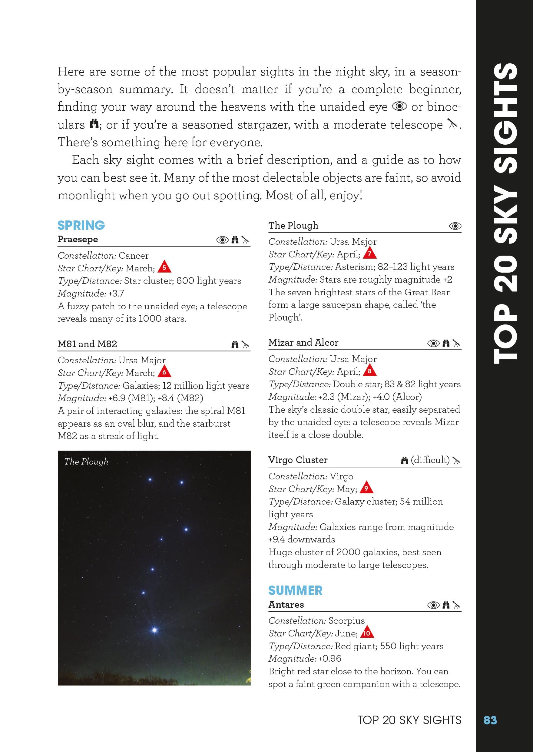 Philip's 2026 Stargazing Month-by-Month Guide to the Night Sky Britain & Ir | Paperback | 210g 6