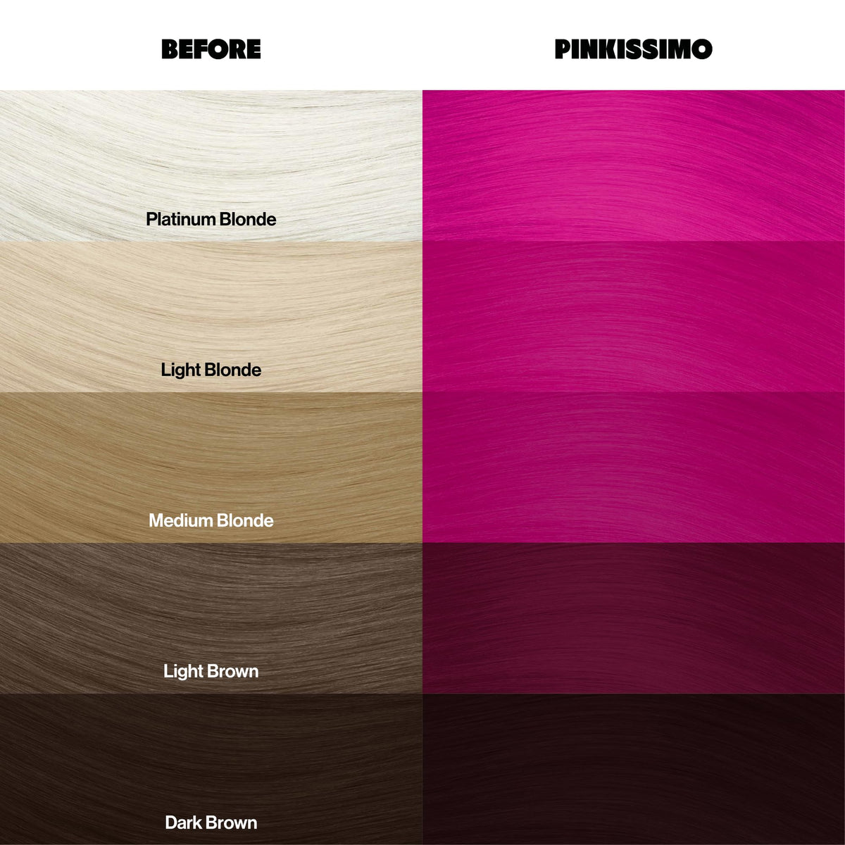 Crazy Color Pinkissimo Semi-Permanent Hair Dye Duo - 2 x 100 ml