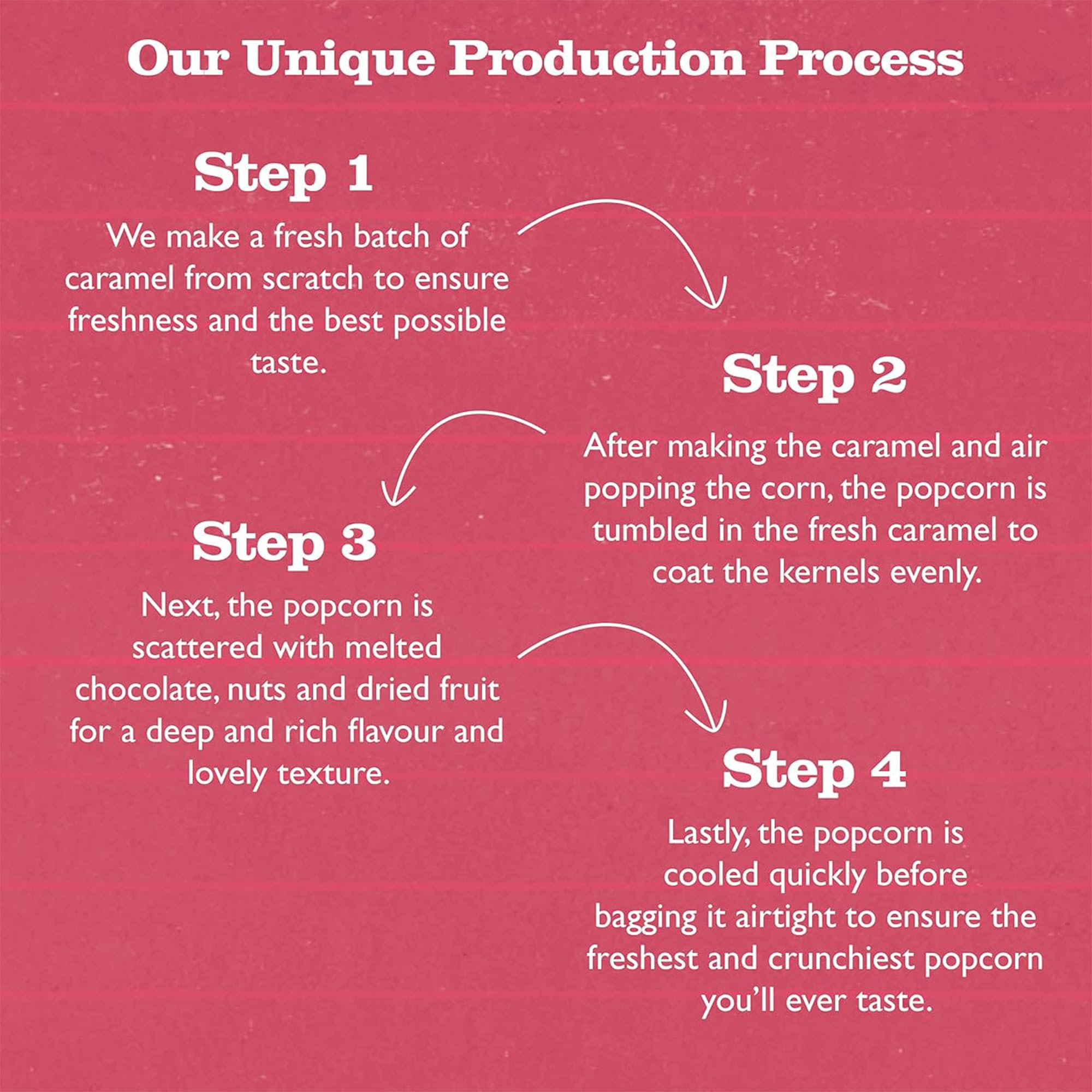 Popcorn Shed Rainbow Shed Gourmet Popcorn (1 x 80g) - Multicoloured Vanilla Caramel Snack 16