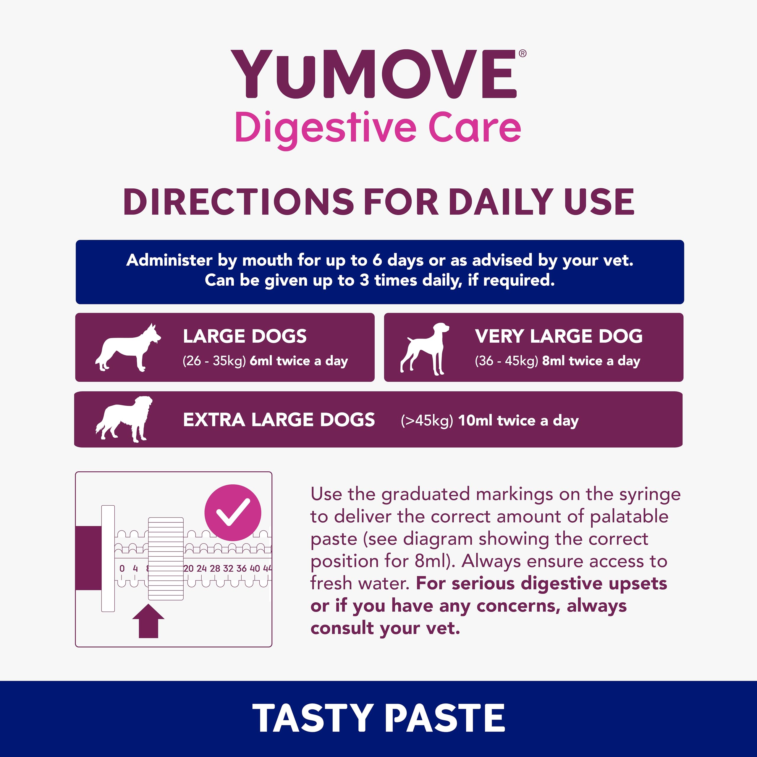 YuMOVE Digestive Care Rapid Probiotic Paste for Dogs - Fast-Acting Stool Firming Aid | 60ml 4