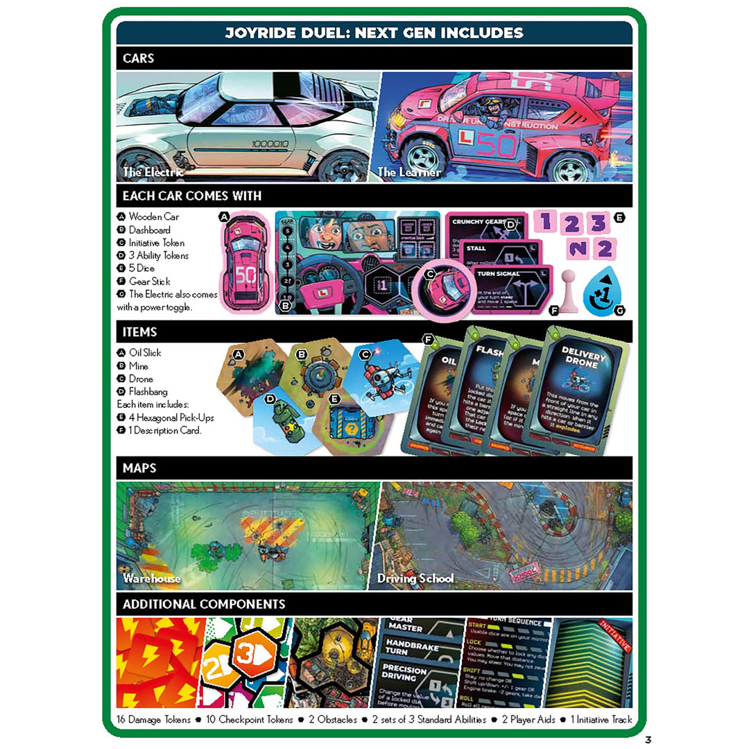 Rebellion Unplugged JOYRIDE DUEL: Next Gen Racing Board Game