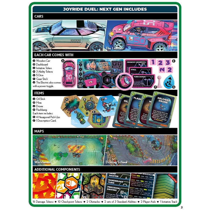 Rebellion Unplugged JOYRIDE DUEL: Next Gen Racing Board Game
