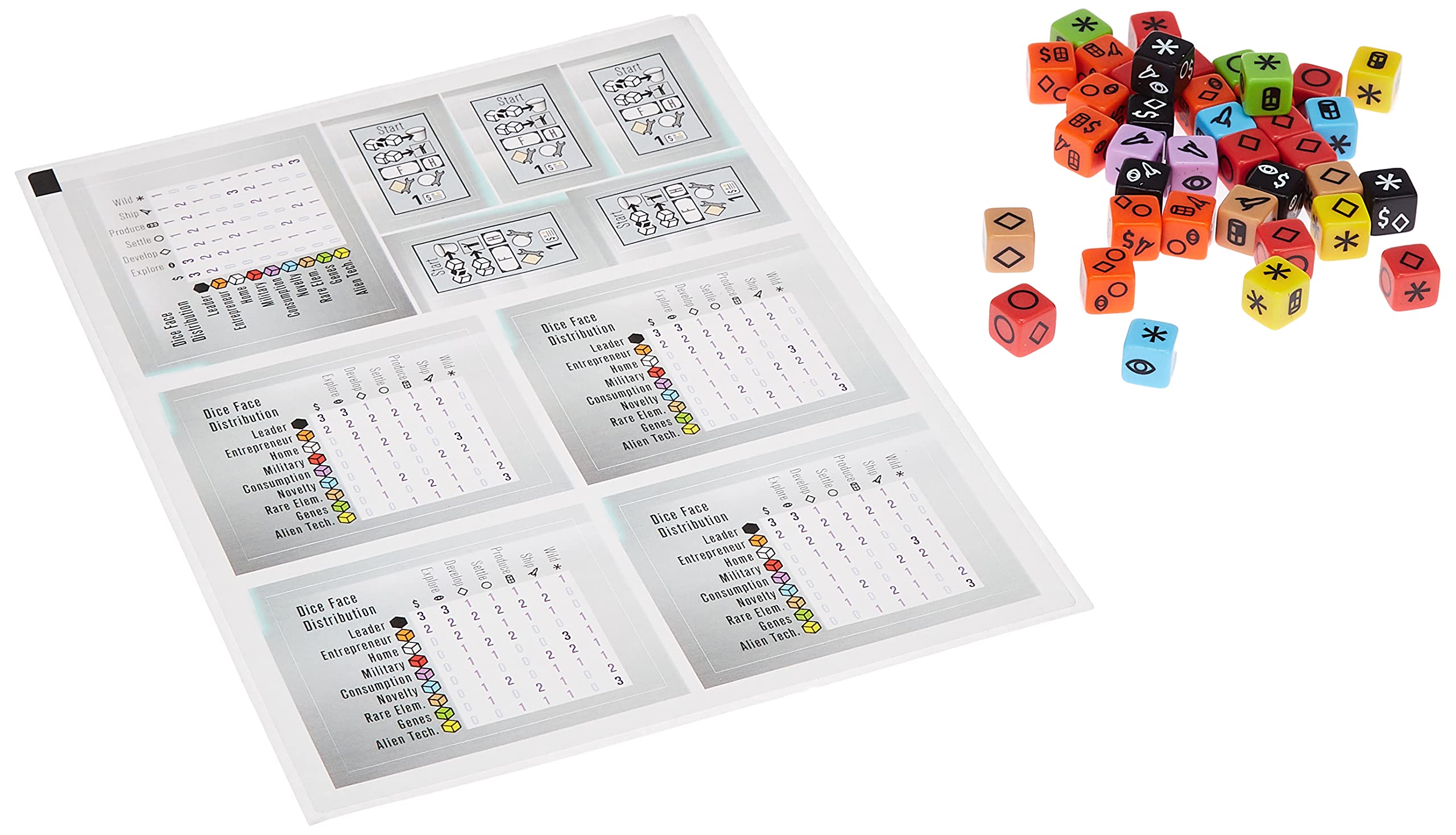 Rio Grande Games Roll for the Galaxy: Ambition Expansion Dice Game 6