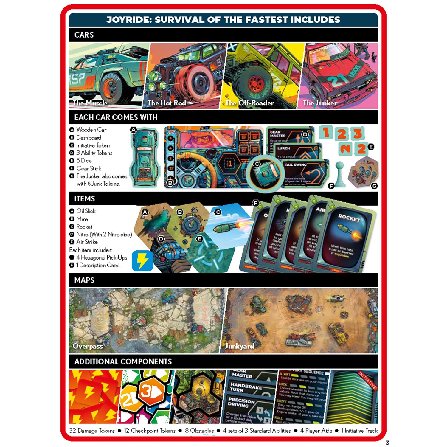 Rebellion Unplugged JOYRIDE: Survival of the Fastest Board Game 12