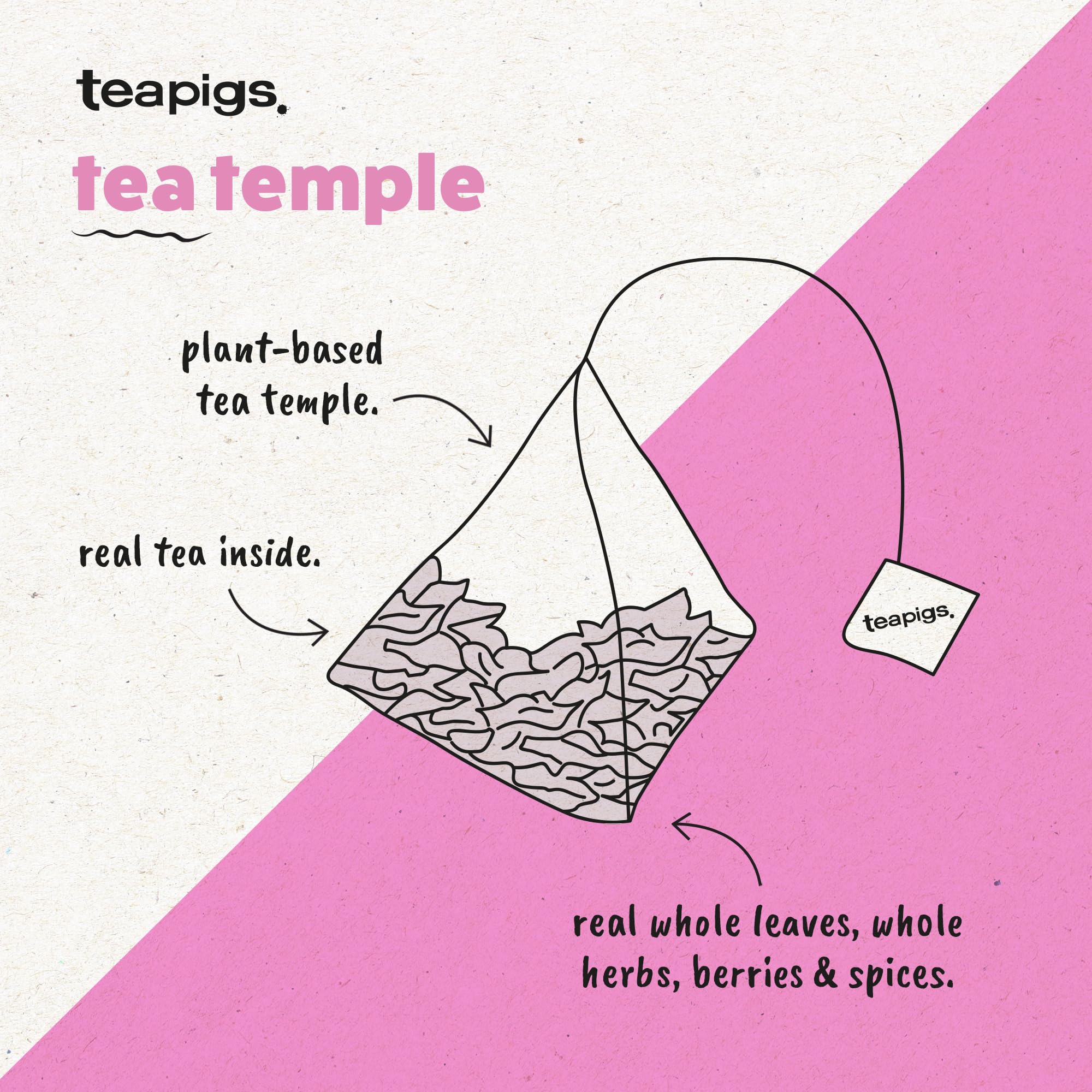 teapigs Lemon Ginger Herbal Tea Bags - 50 Biodegradable Tea Temples, Caffeine-Free with Ginger, Lemongrass & Lemon Peel 9
