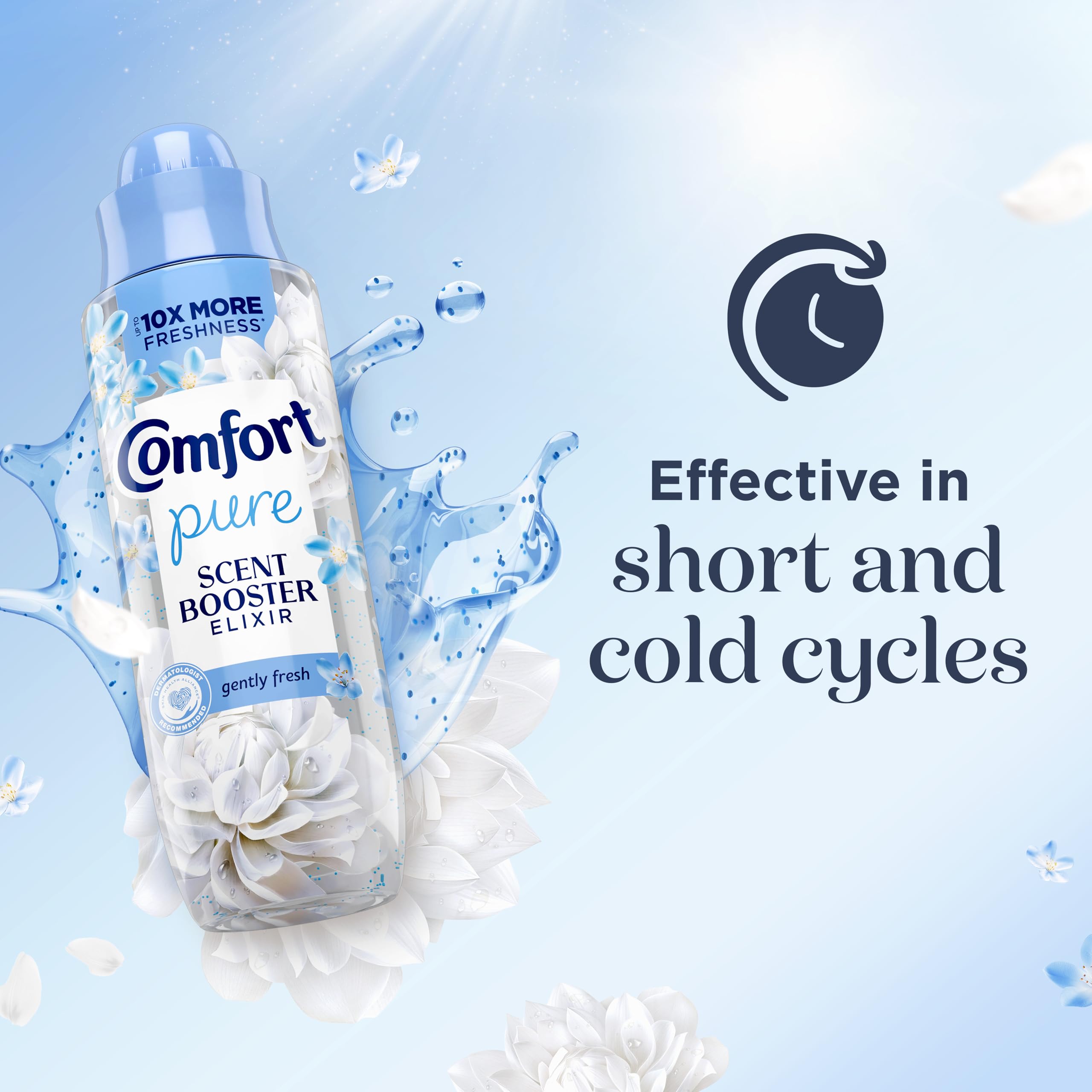 Comfort Pure Gently Fresh Scent Booster Elixir (Liquid Laundry Enhancer) 6