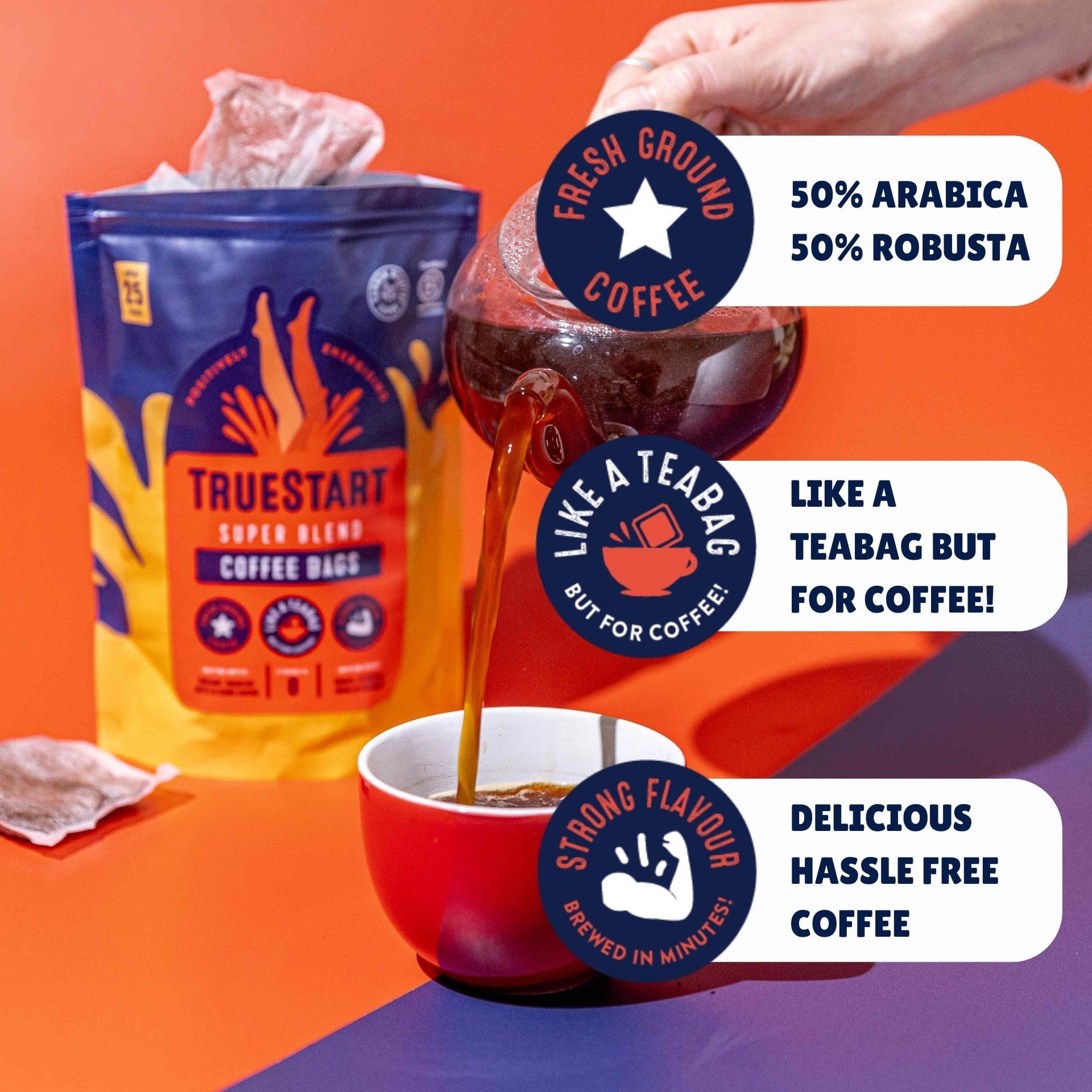 TrueStart Coffee Bags, Super Blend Strong – 25 Loose Bags, Mycotoxin-Free, Rich in Antioxidants, Gluten Free, Individually Wrapped & Resealable Pouch 6