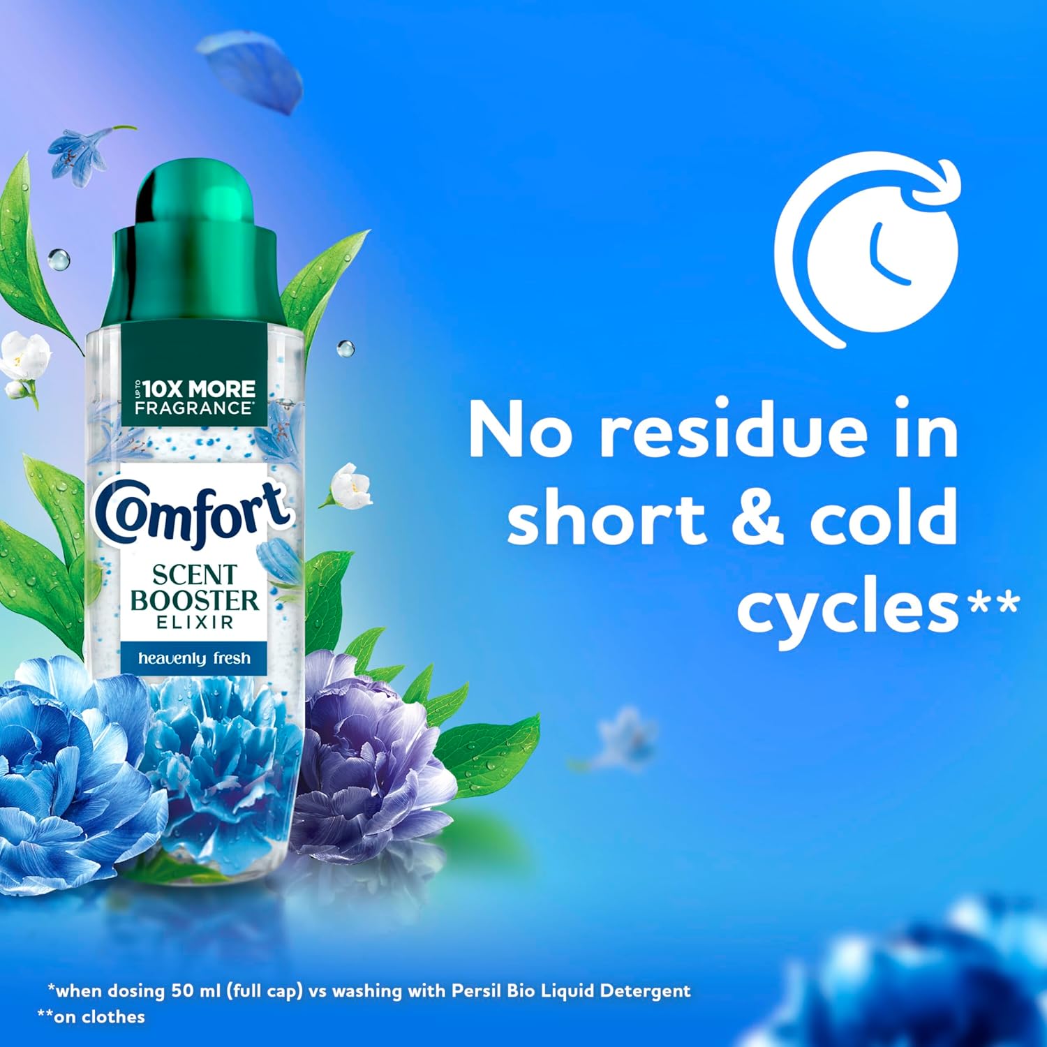 Comfort - Heavenly Fresh Scent Booster Elixir (460ml) 5