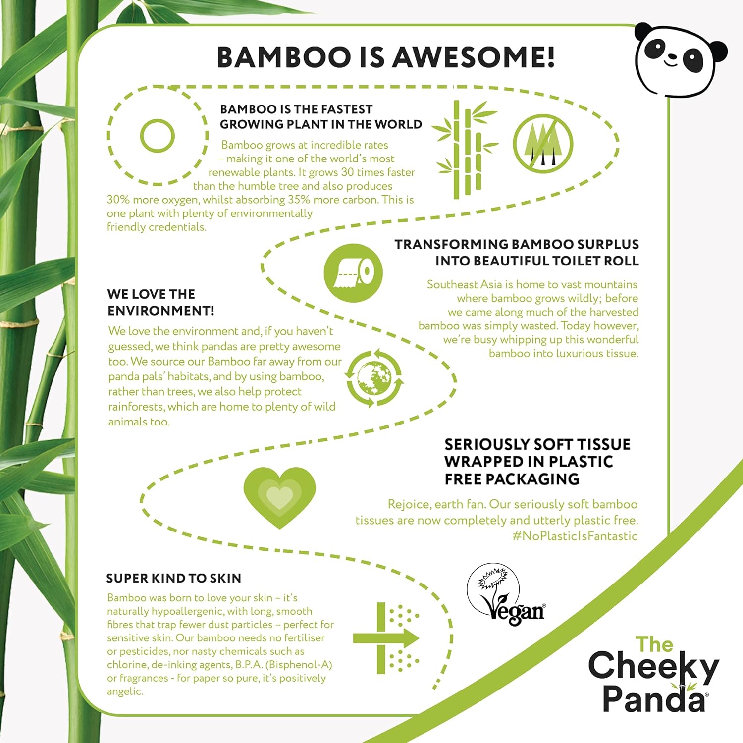The Cheeky Panda - Bamboo Toilet Tissue Paper (Pack of 4 Rolls, 3-Ply, 200 Sheets) 7